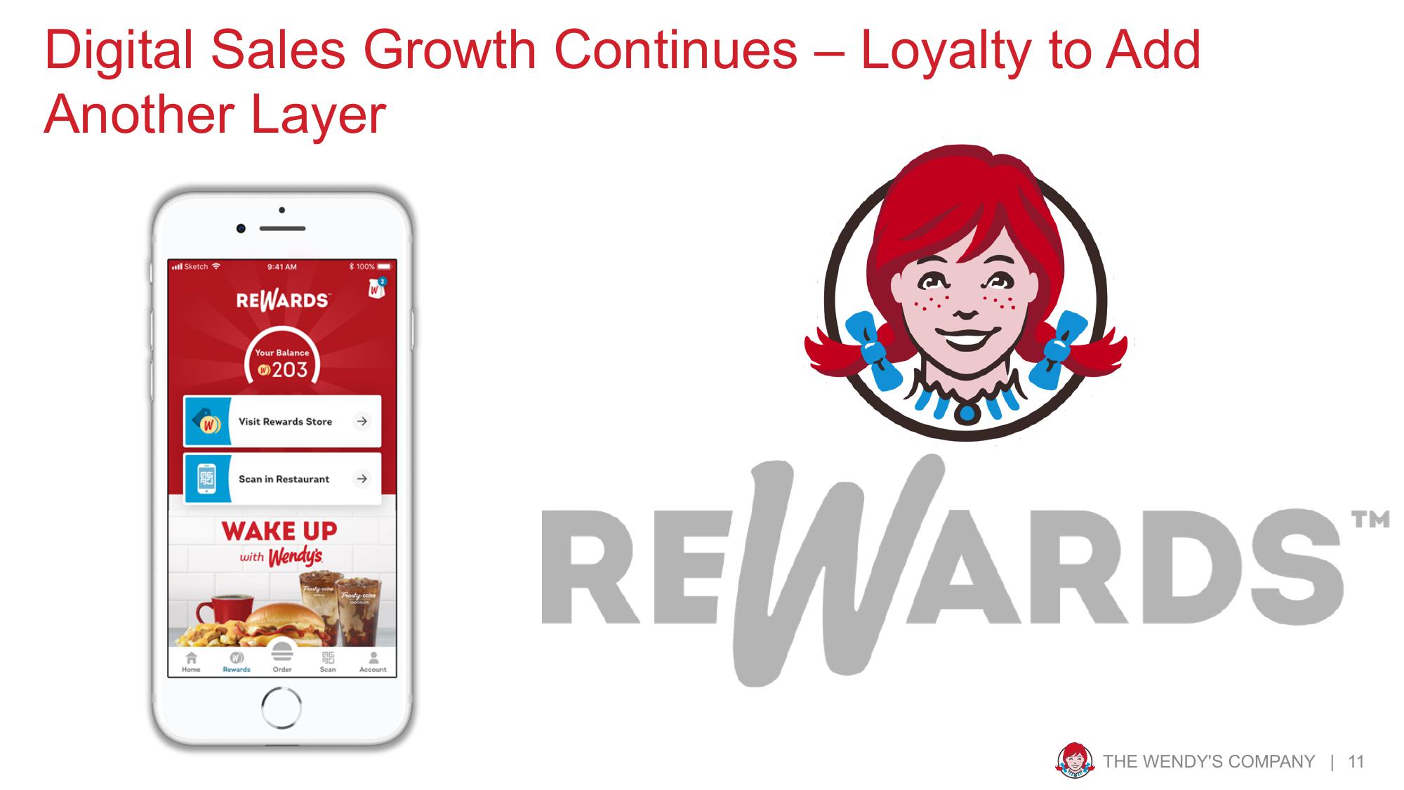 Wendy's Business & Finance Update slide image #11