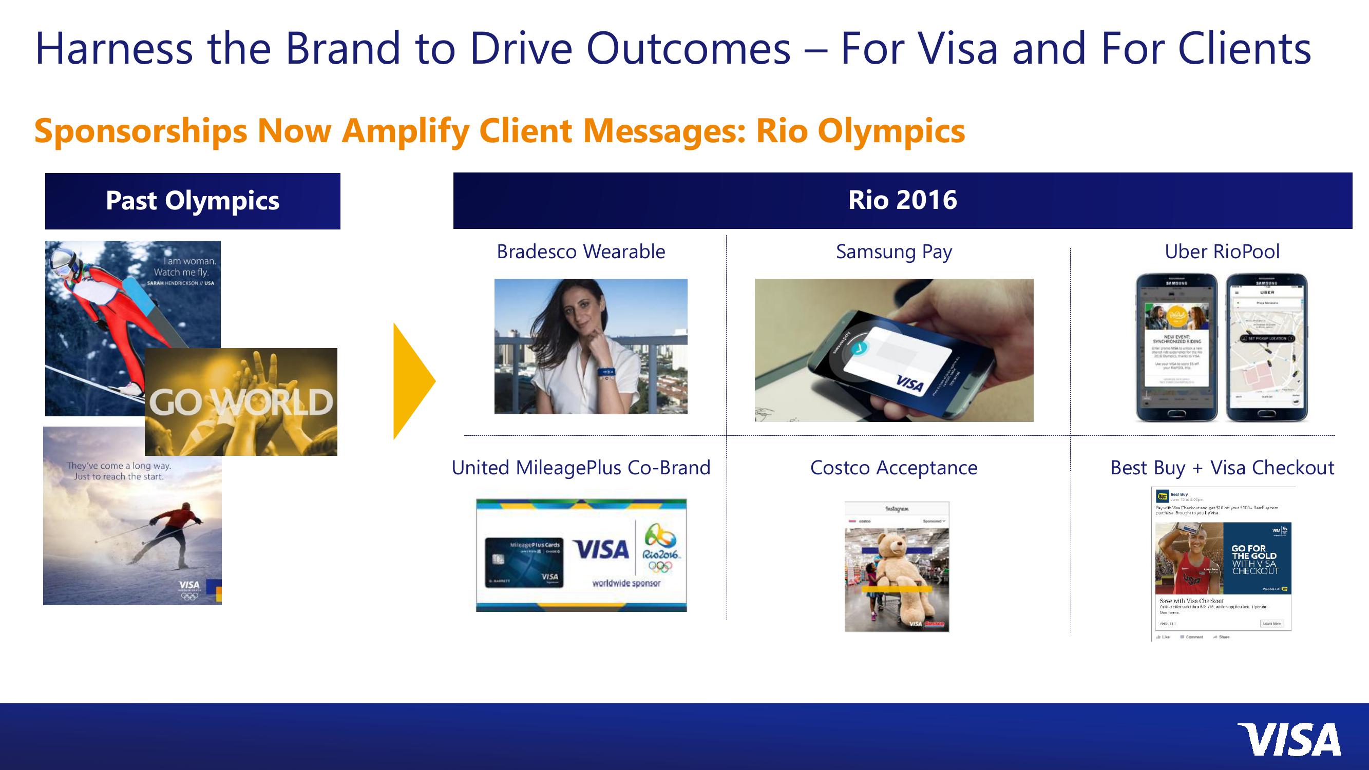 Visa: Enhancing Merchant Value slide image #9