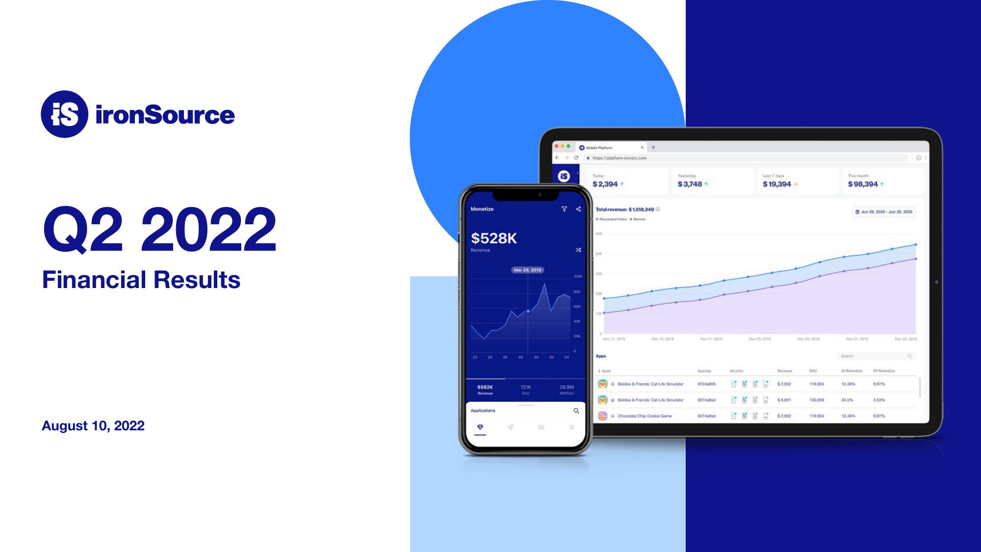 ironSource Results Presentation Deck image