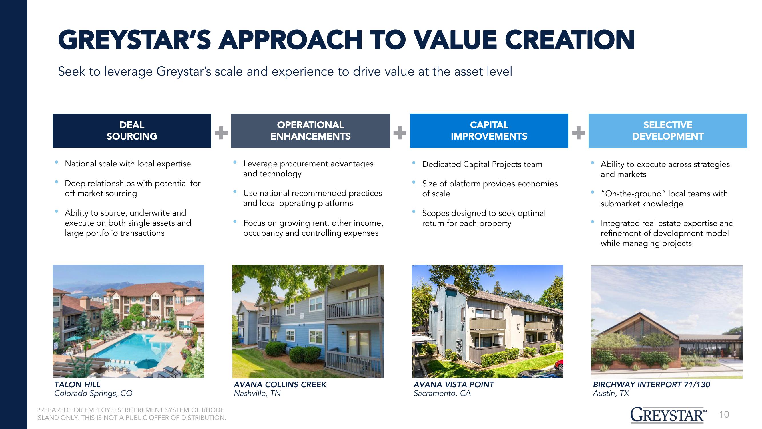 Greystar Equity Partners XI (May-23) slide image #10