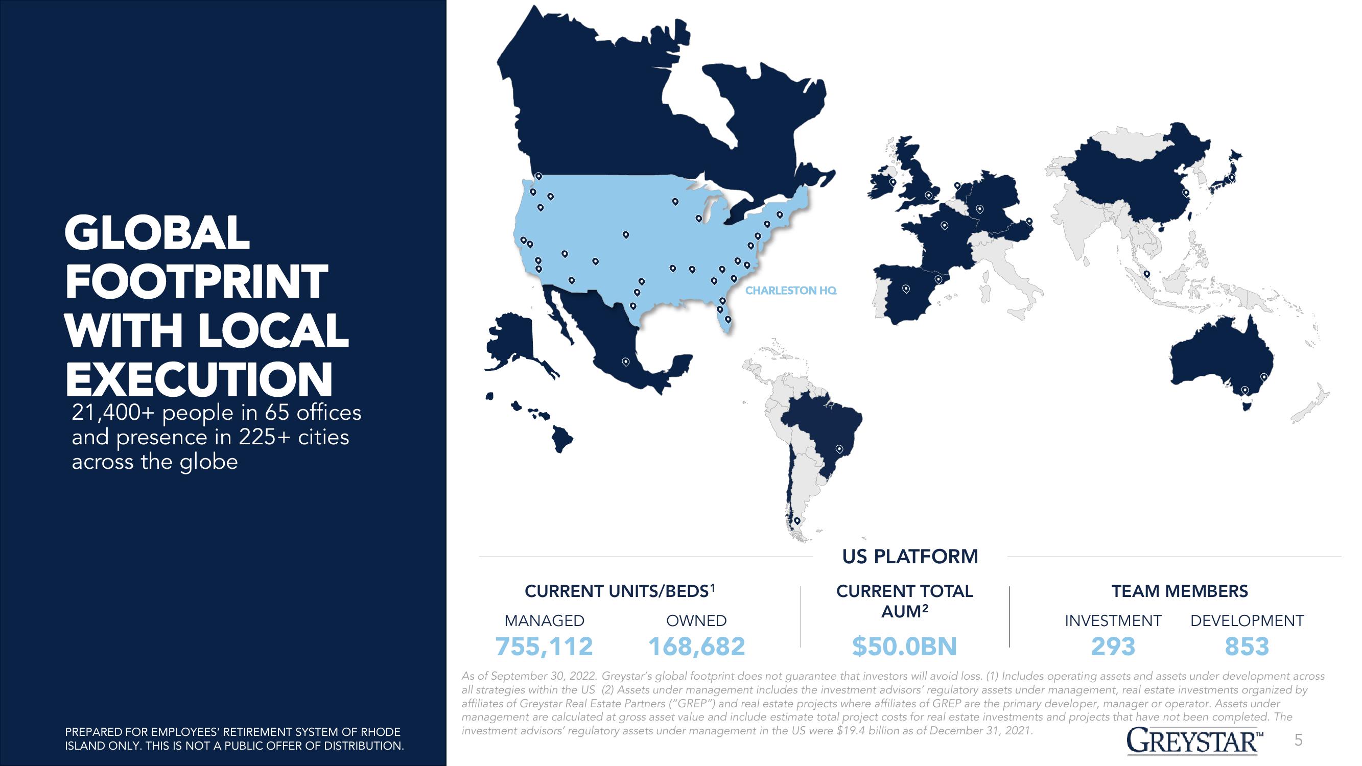 Greystar Equity Partners XI (May-23) slide image #5