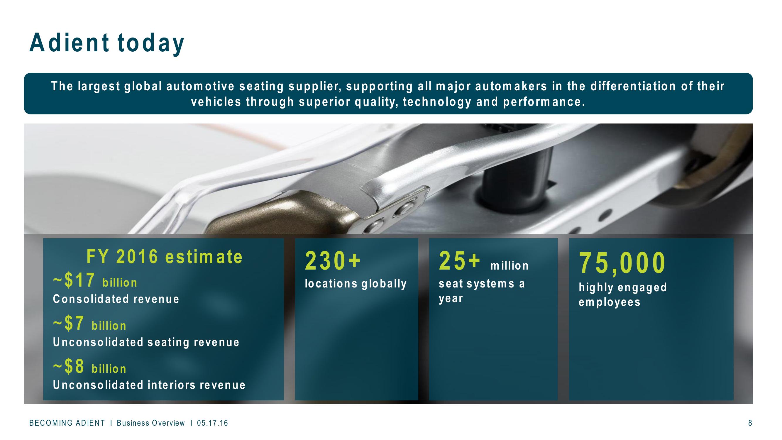 J.P. Morgan 2016 Auto Conference slide image #8