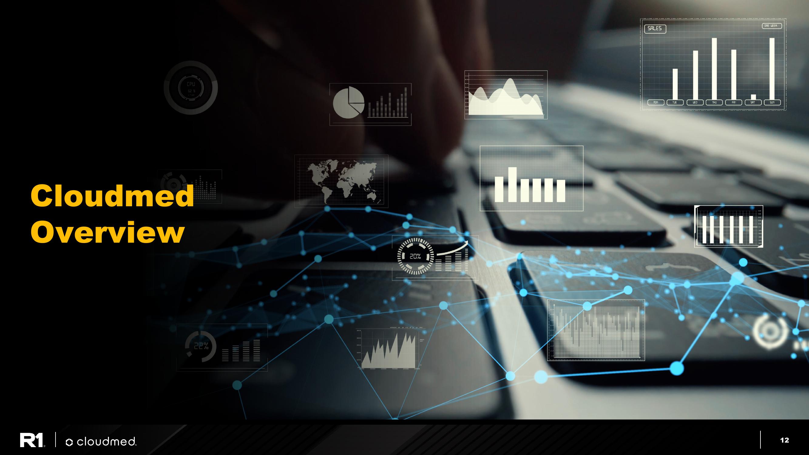 R1 Cloudmed Transaction Overview slide image #12