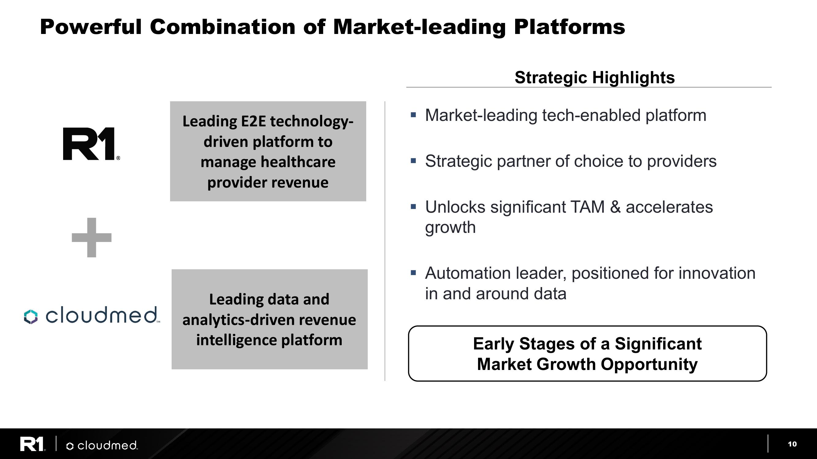 R1 Cloudmed Transaction Overview slide image #10