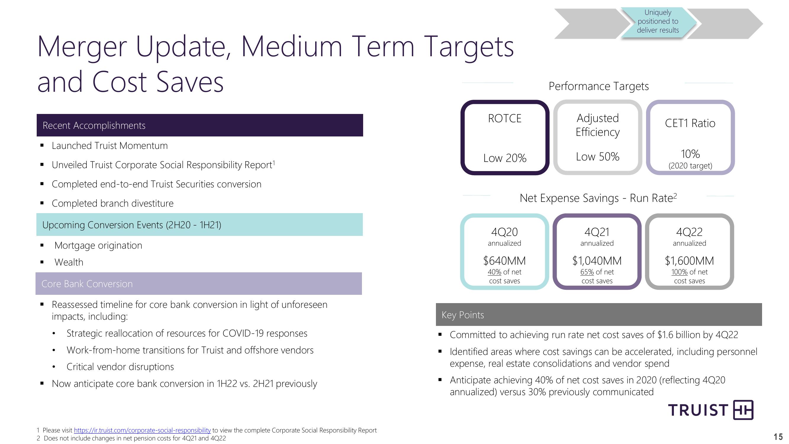 Barclays Global Financial Services Conference slide image #15