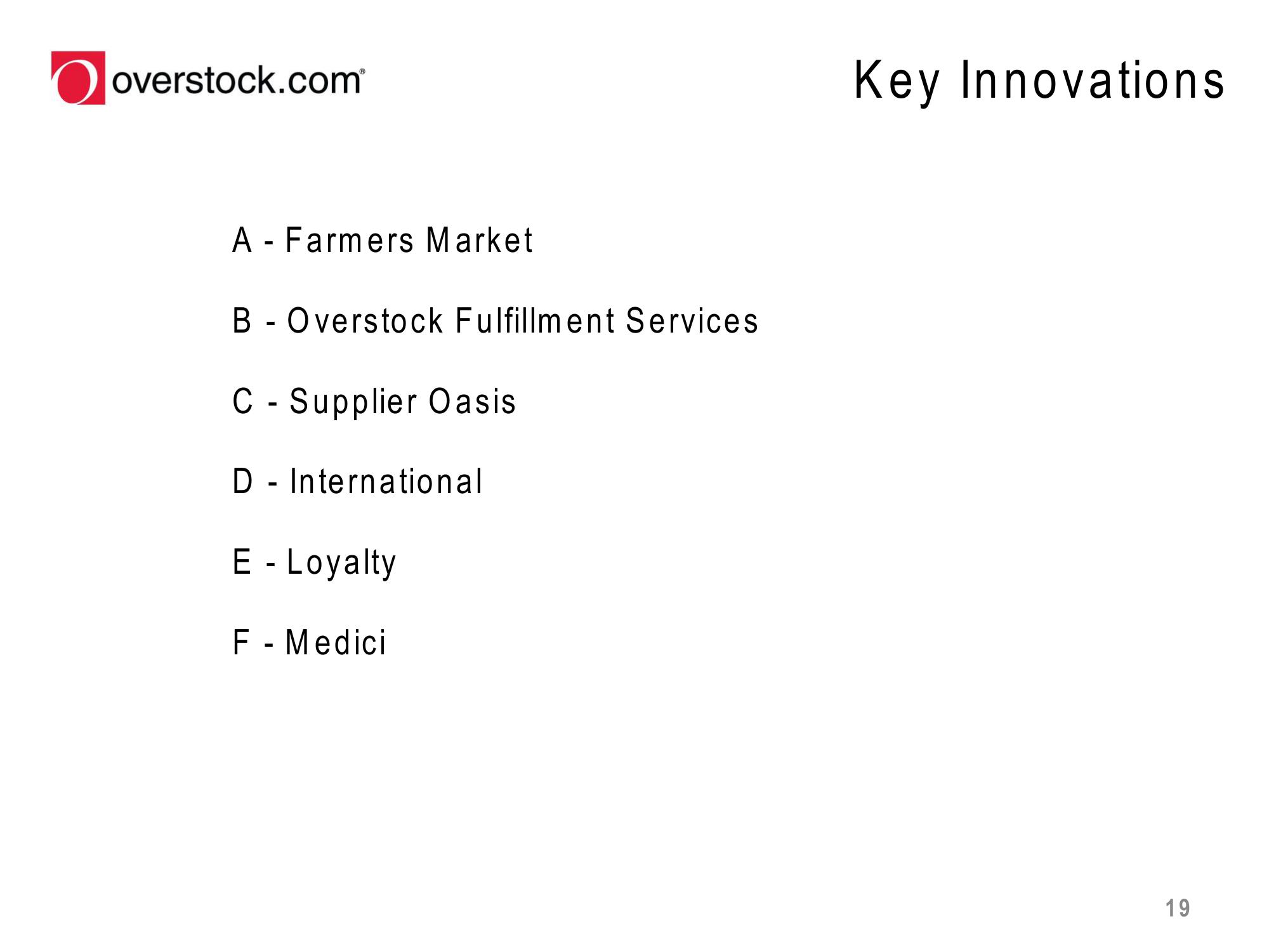 Overstock Results Presentation Deck slide image