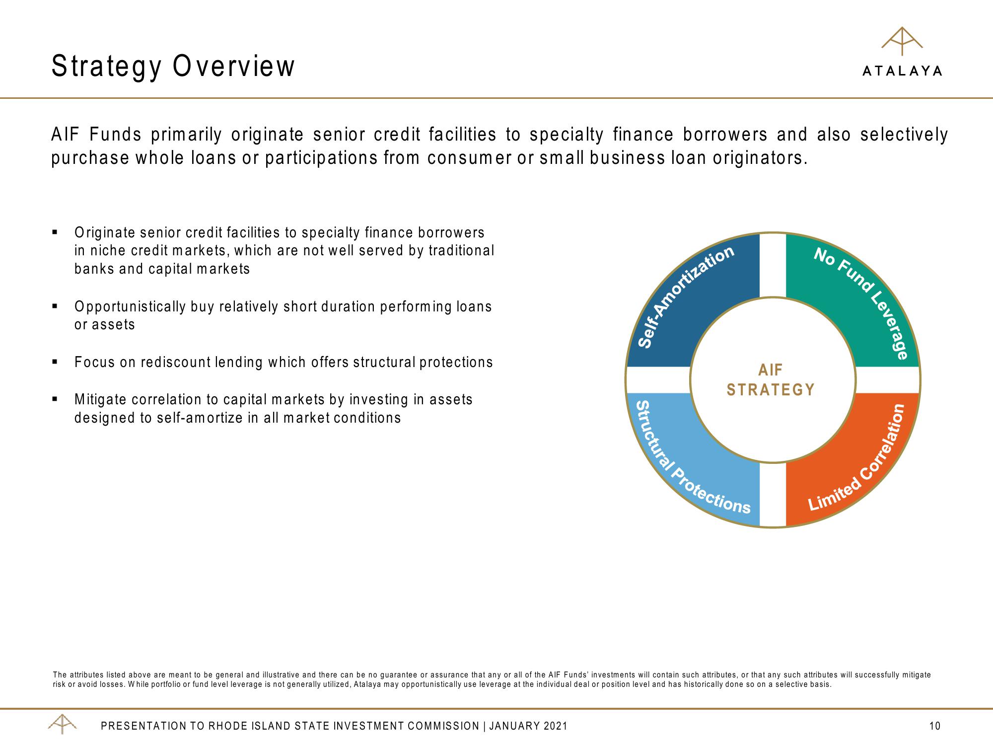 Atalaya Risk Management Overview slide image #10