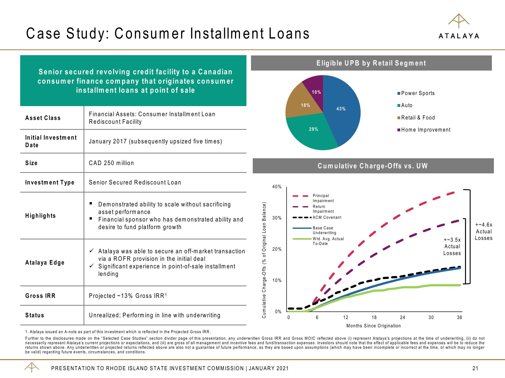 Atalaya Risk Management Overview slide image #21