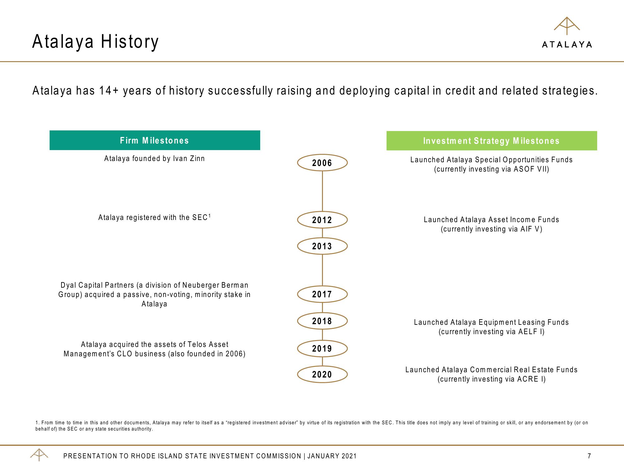 Atalaya Risk Management Overview slide image #7