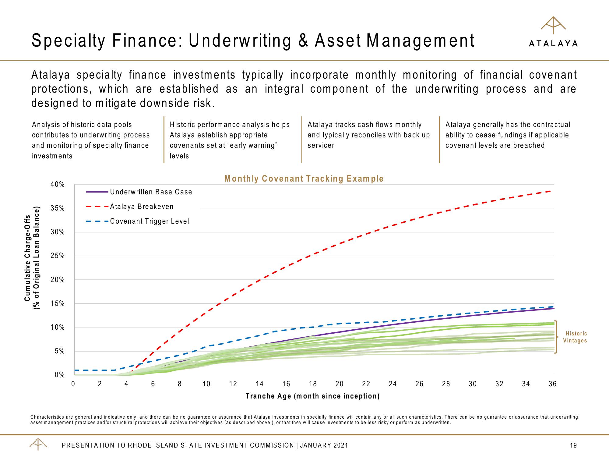 Atalaya Risk Management Overview slide image #19