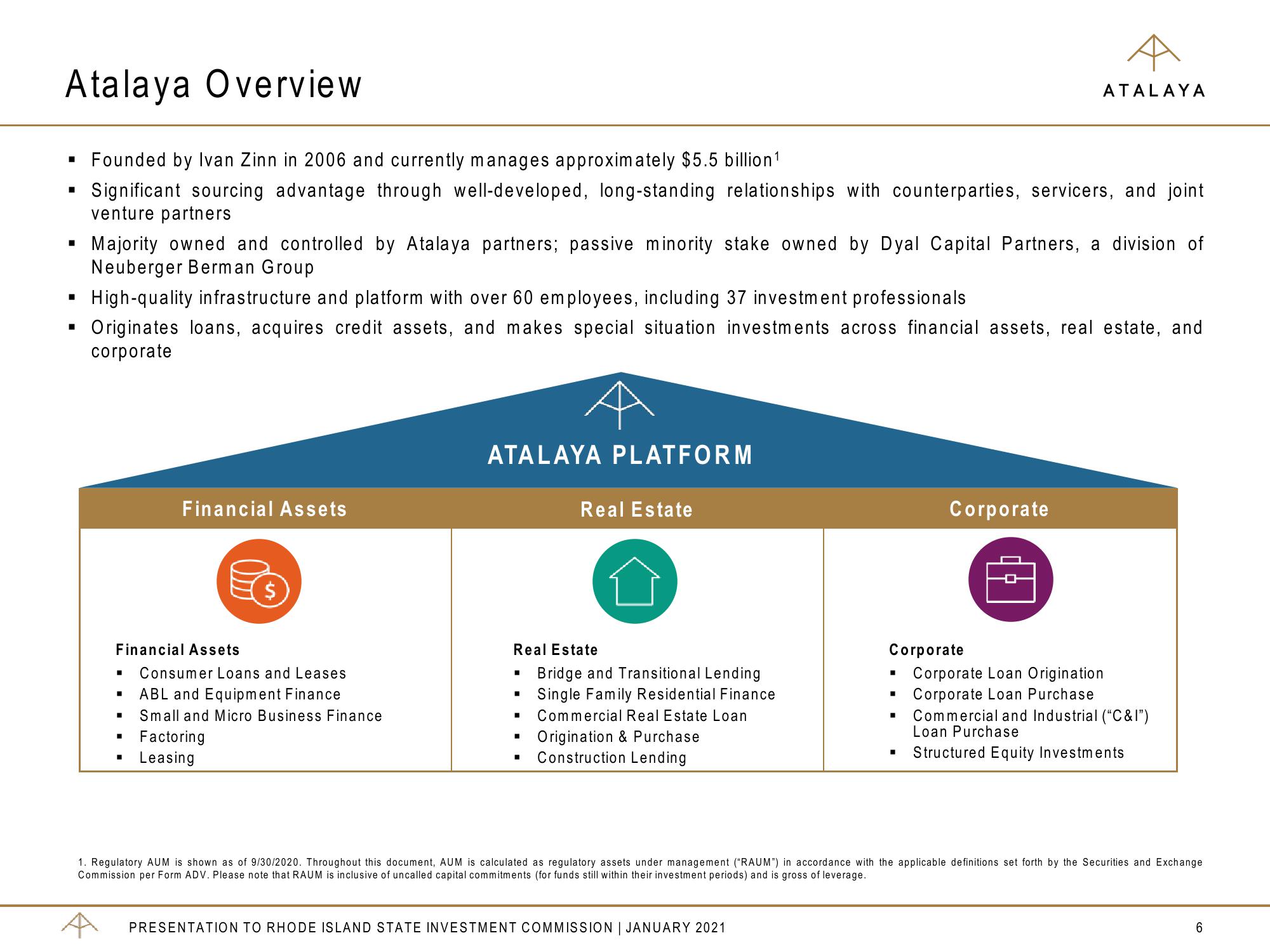 Atalaya Risk Management Overview slide image #6