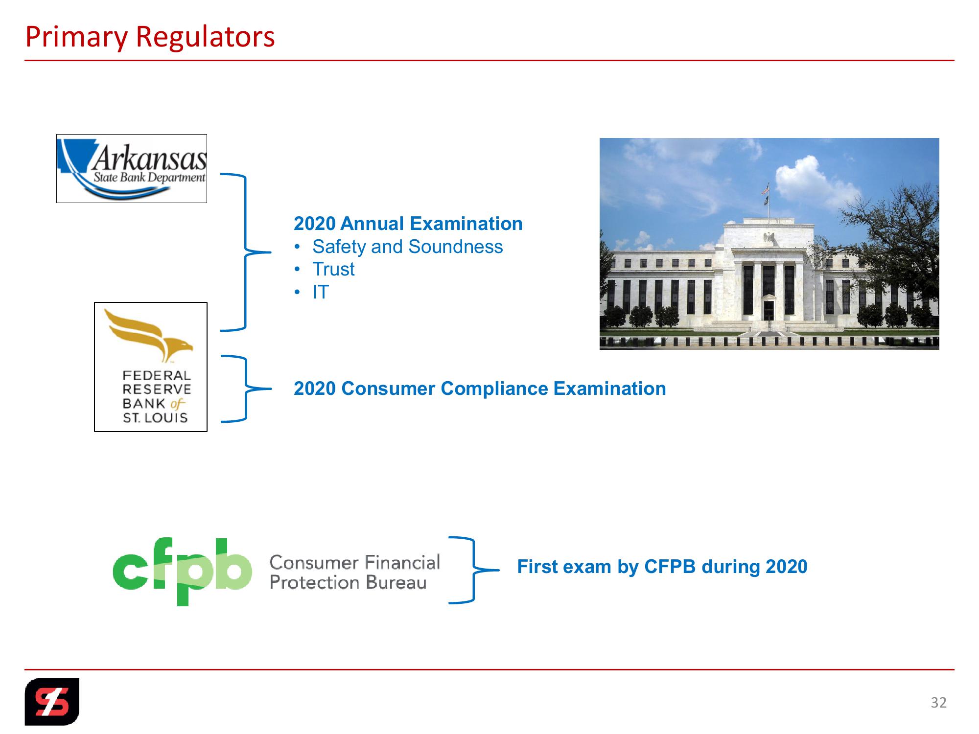 Q4 2020 Investor Presentation slide image #32