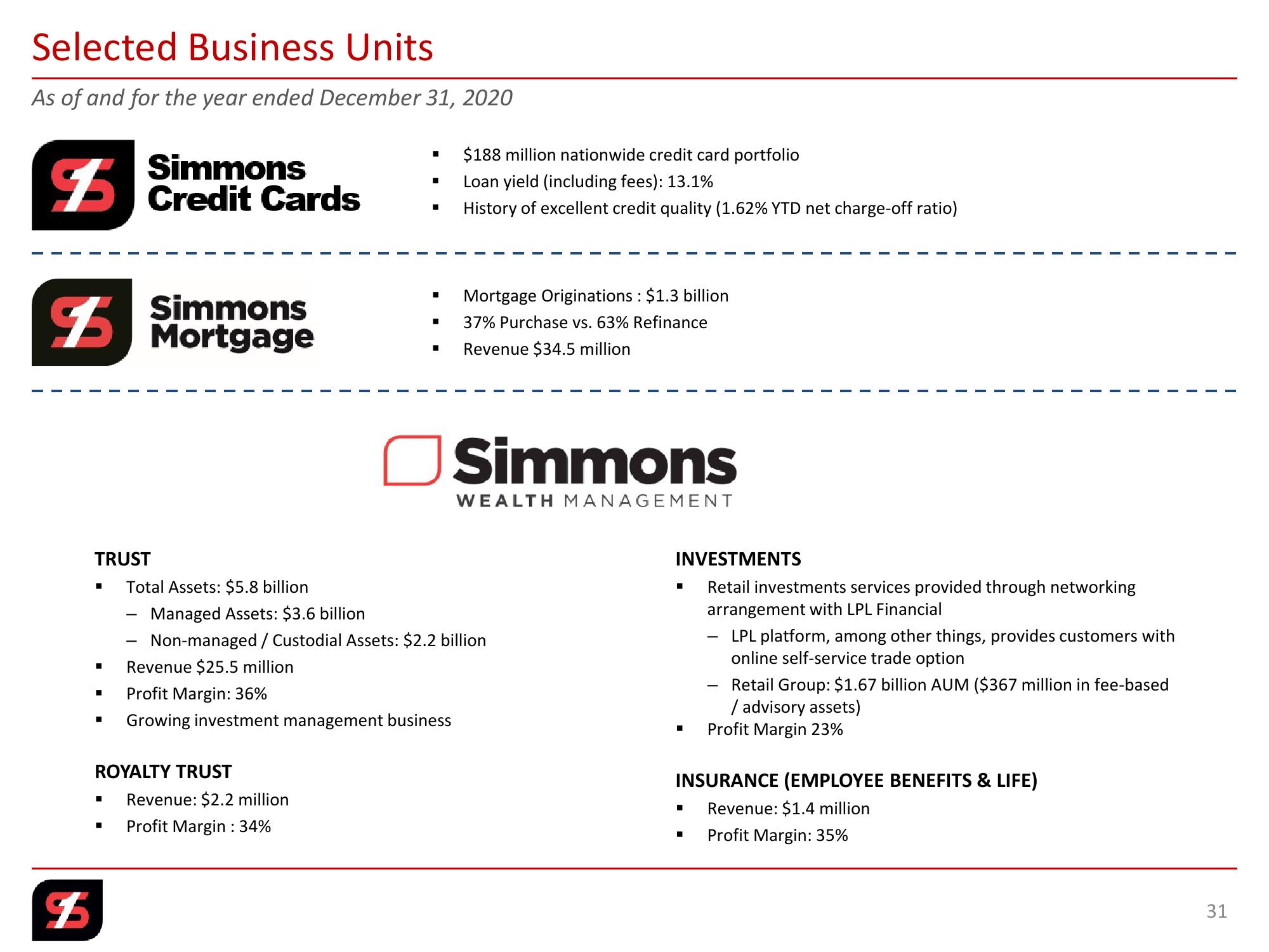 Q4 2020 Investor Presentation slide image #31