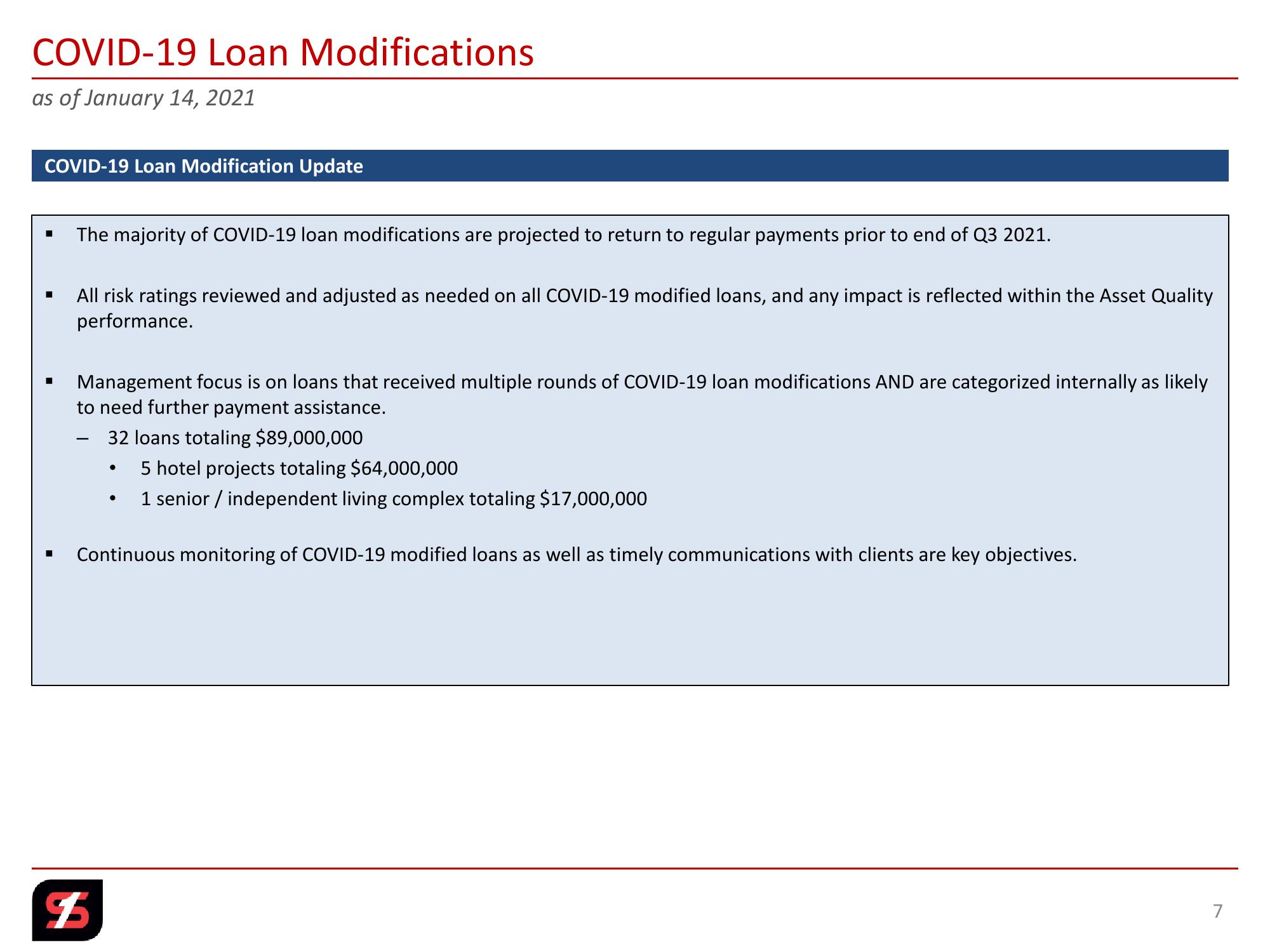 Q4 2020 Investor Presentation slide image #7