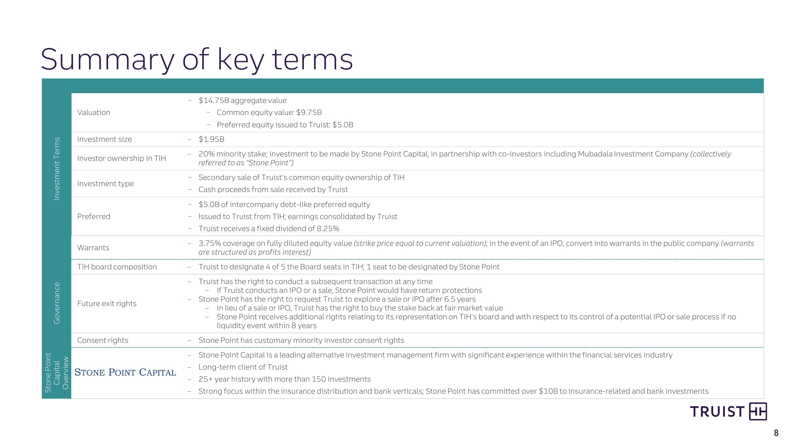 Strategically Positioning Truist Insurance Holdings for Long-Term Success slide image #8