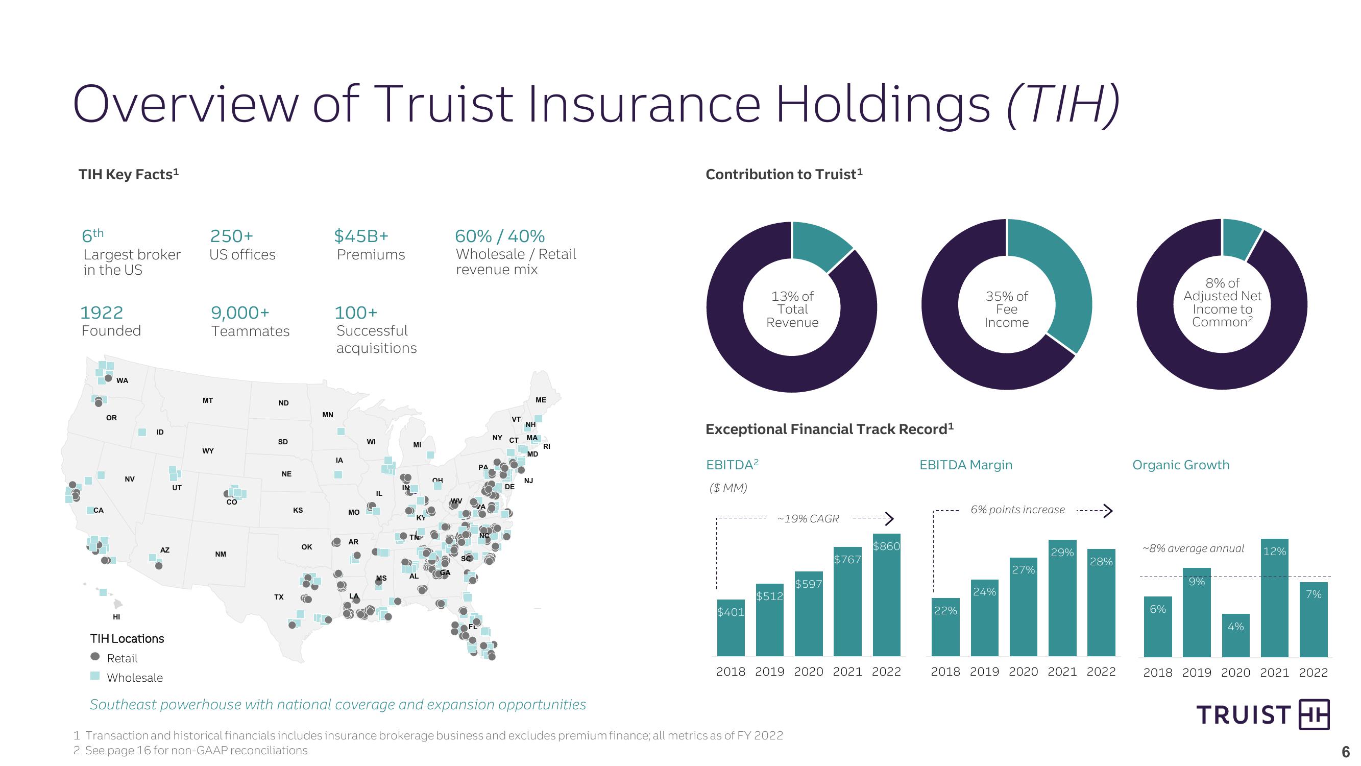 Strategically Positioning Truist Insurance Holdings for Long-Term Success slide image #6