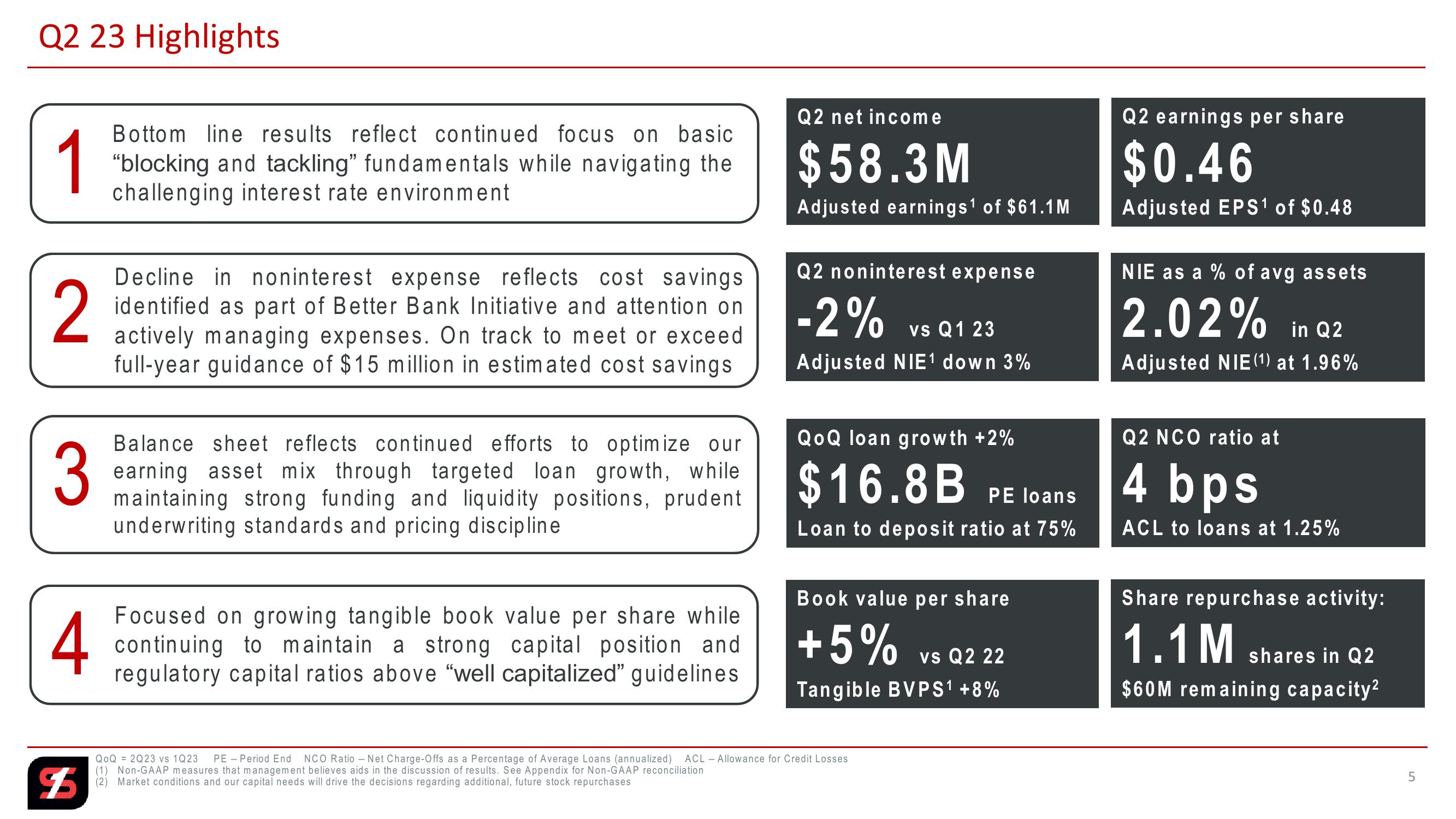 Q2 Quarter 2023 slide image #5