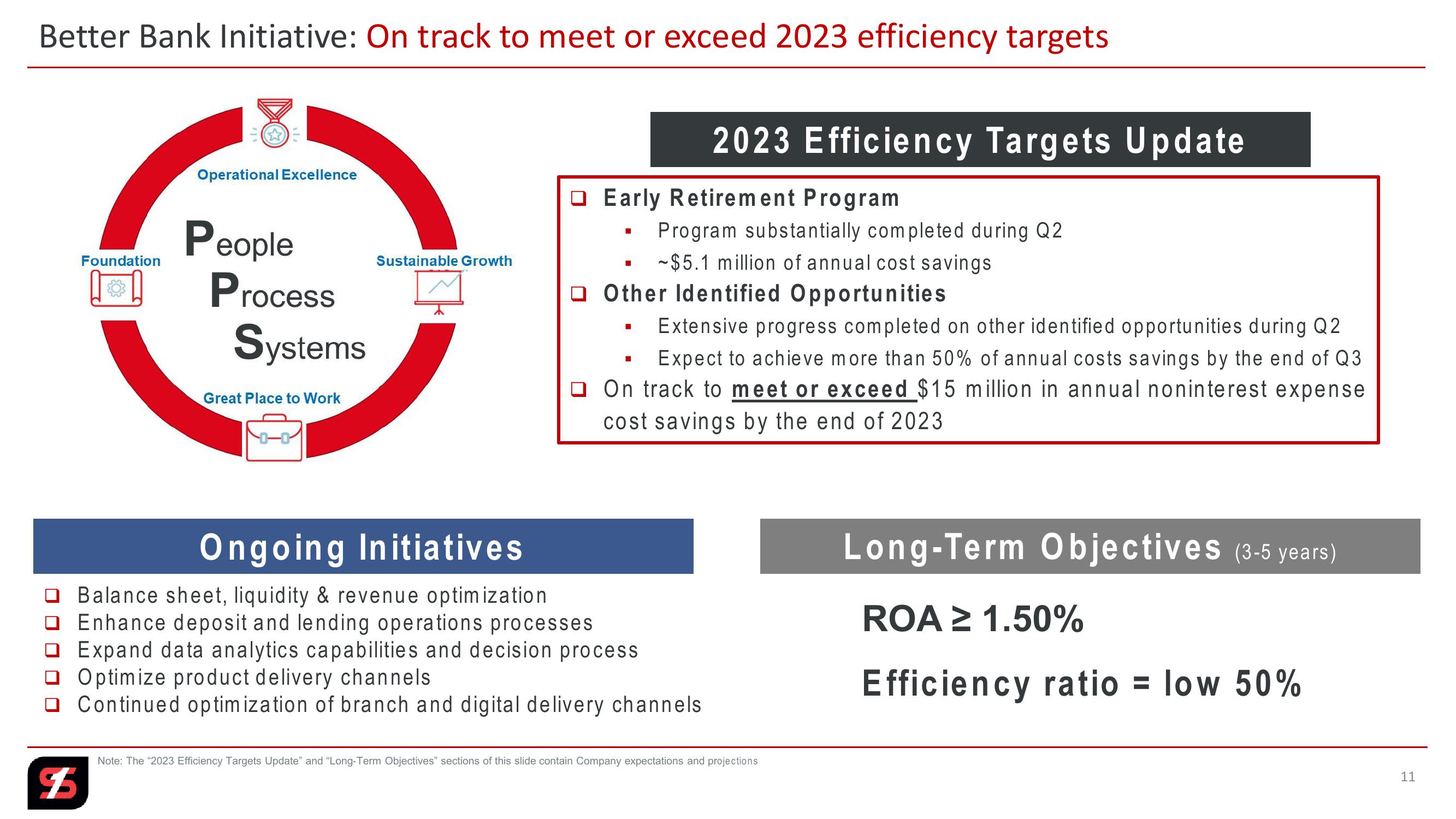 Q2 Quarter 2023 slide image #11