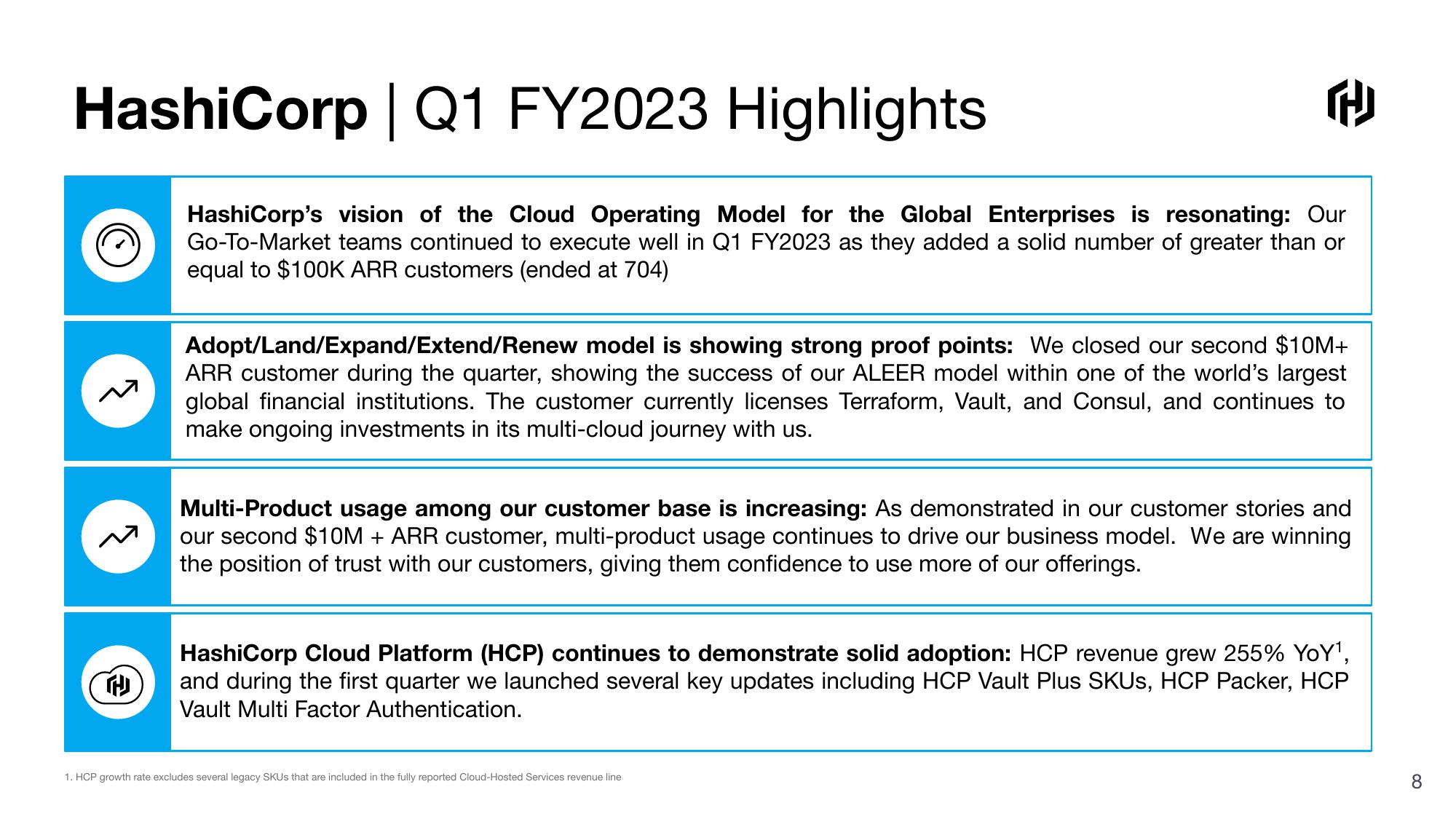 HashiCorp Investor Presentation Deck slide image #8