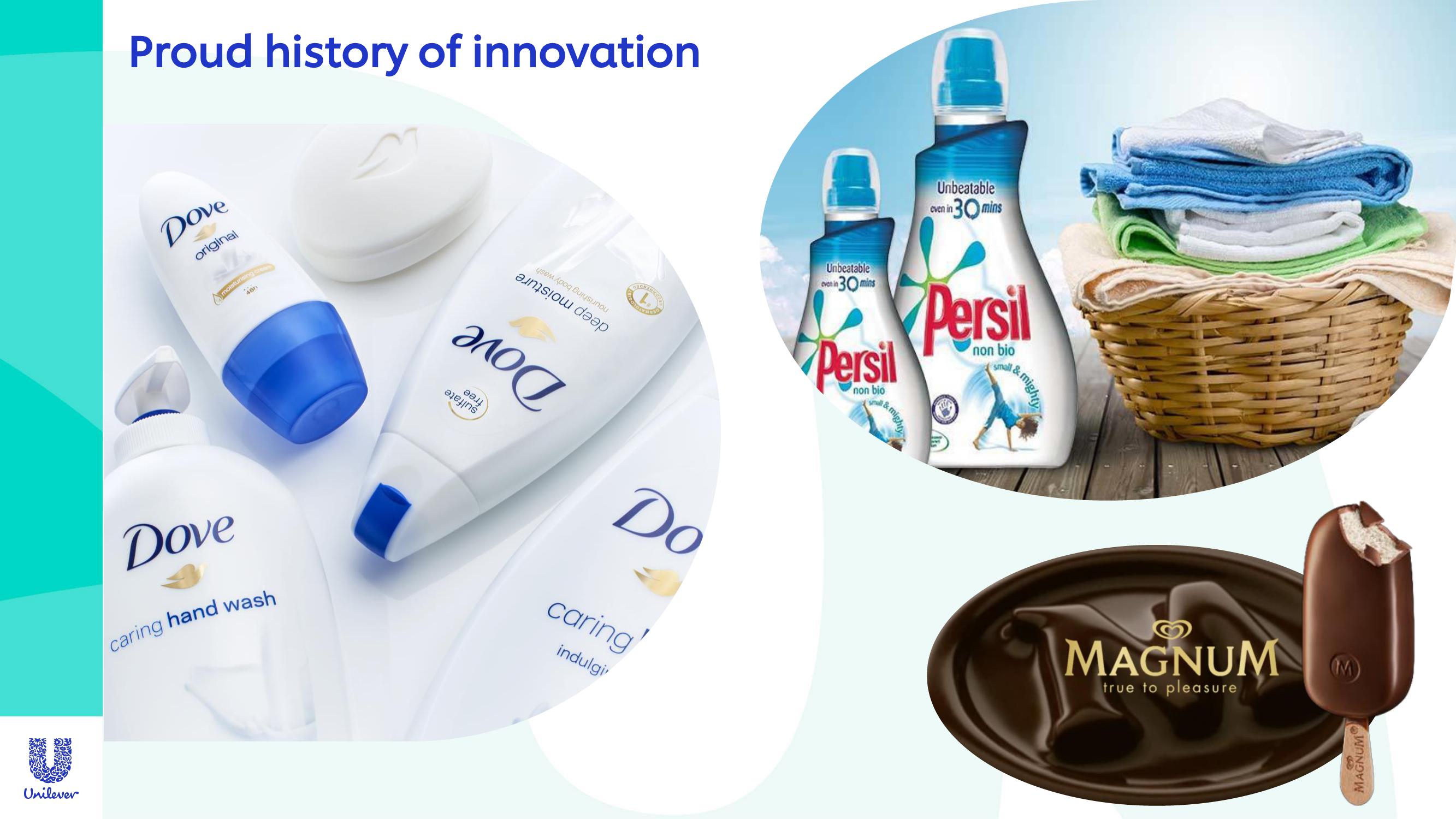 Unilever Investor Conference Presentation Deck slide image #17