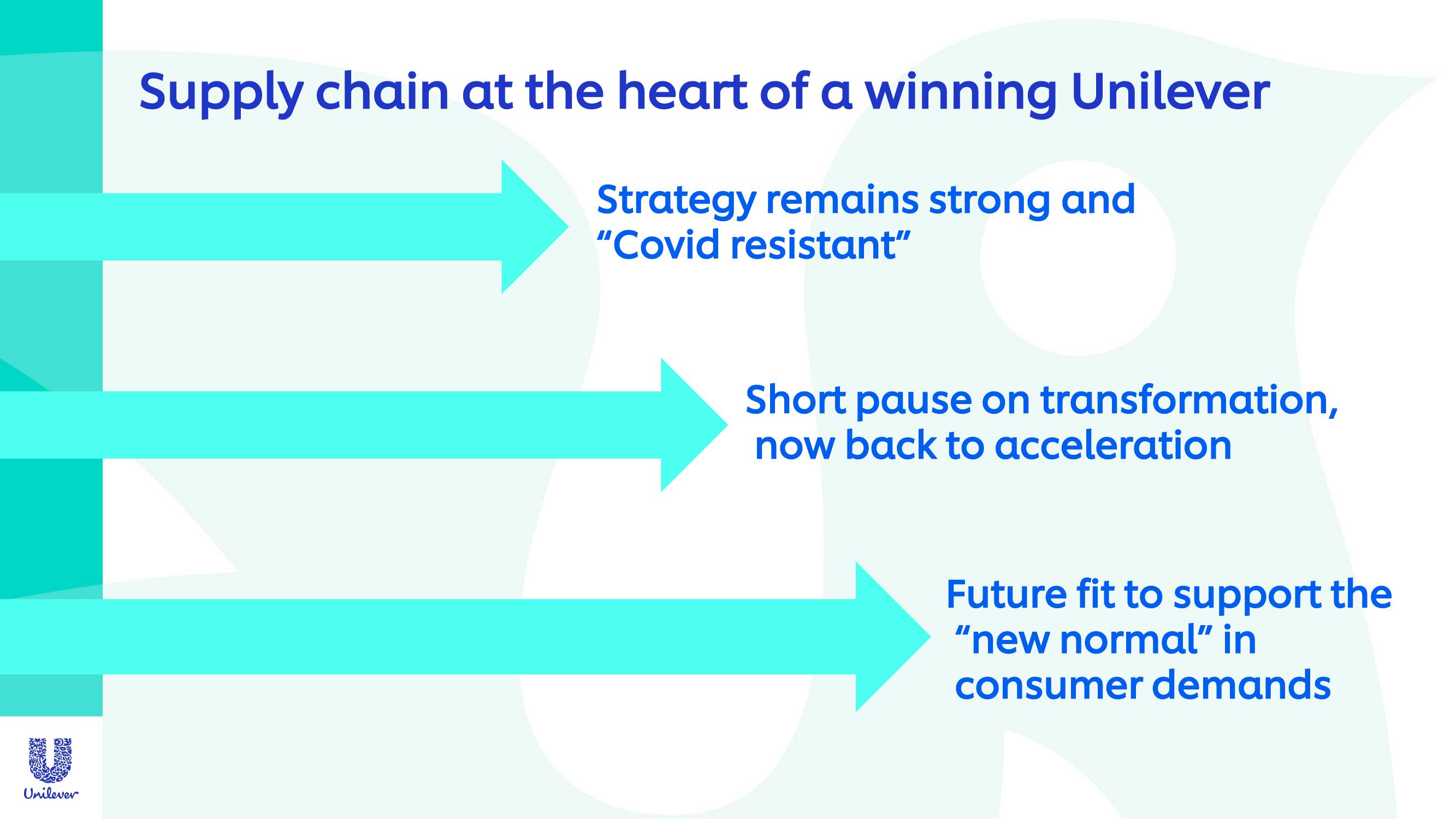 Unilever Investor Conference Presentation Deck slide image #14