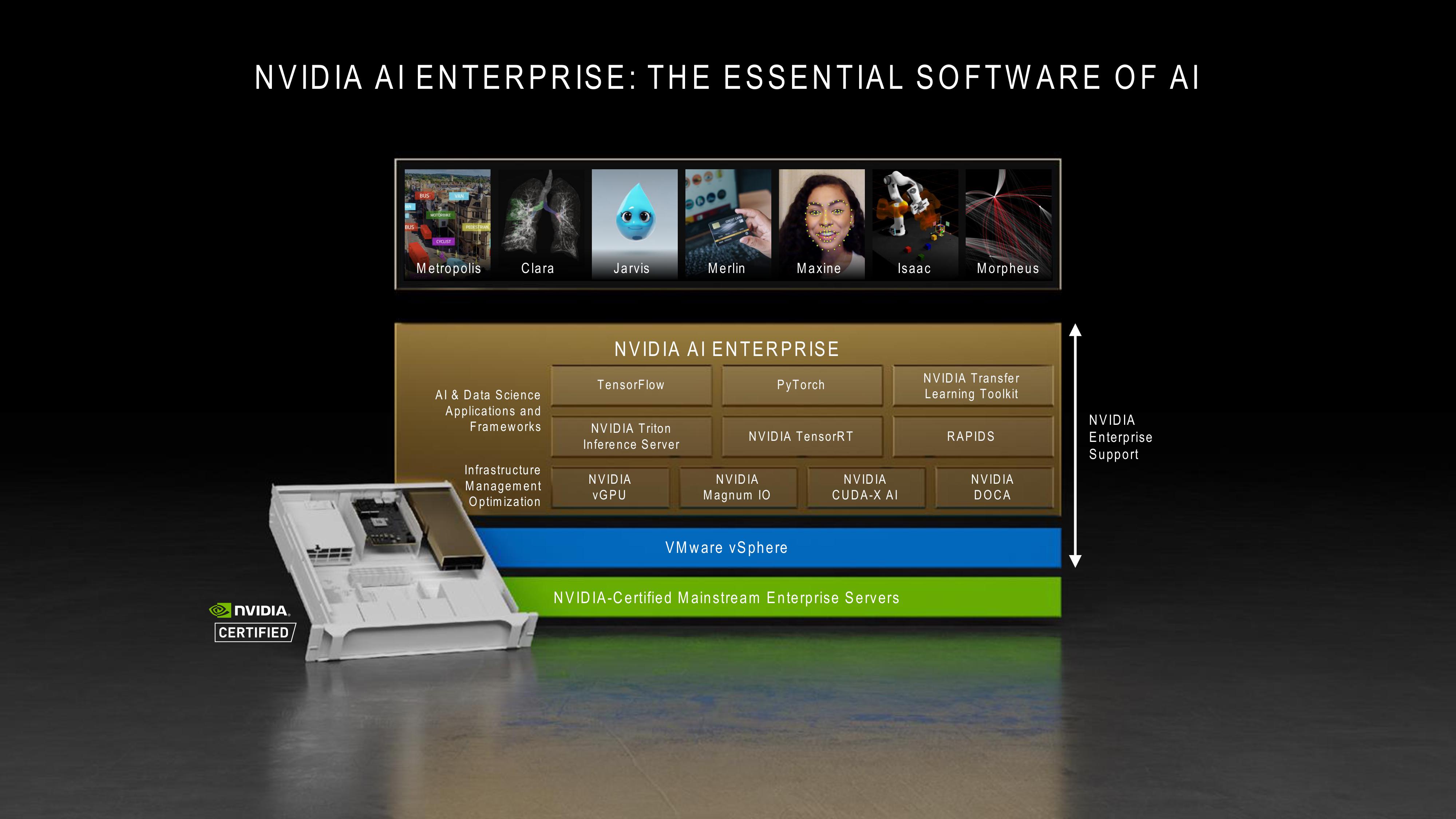 NVIDIA Investor Conference Presentation Deck slide image #5