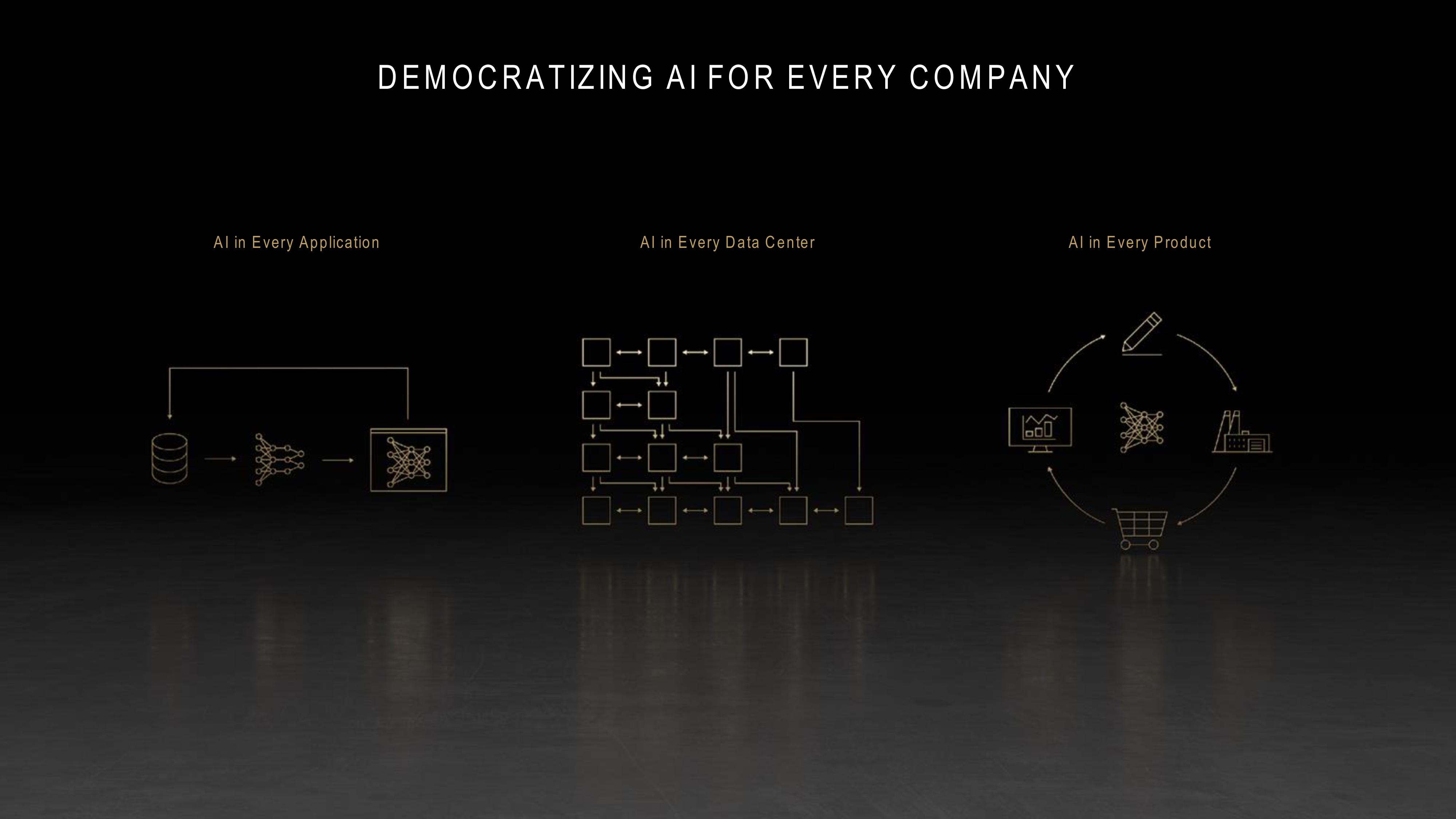 NVIDIA Investor Conference Presentation Deck slide image #4