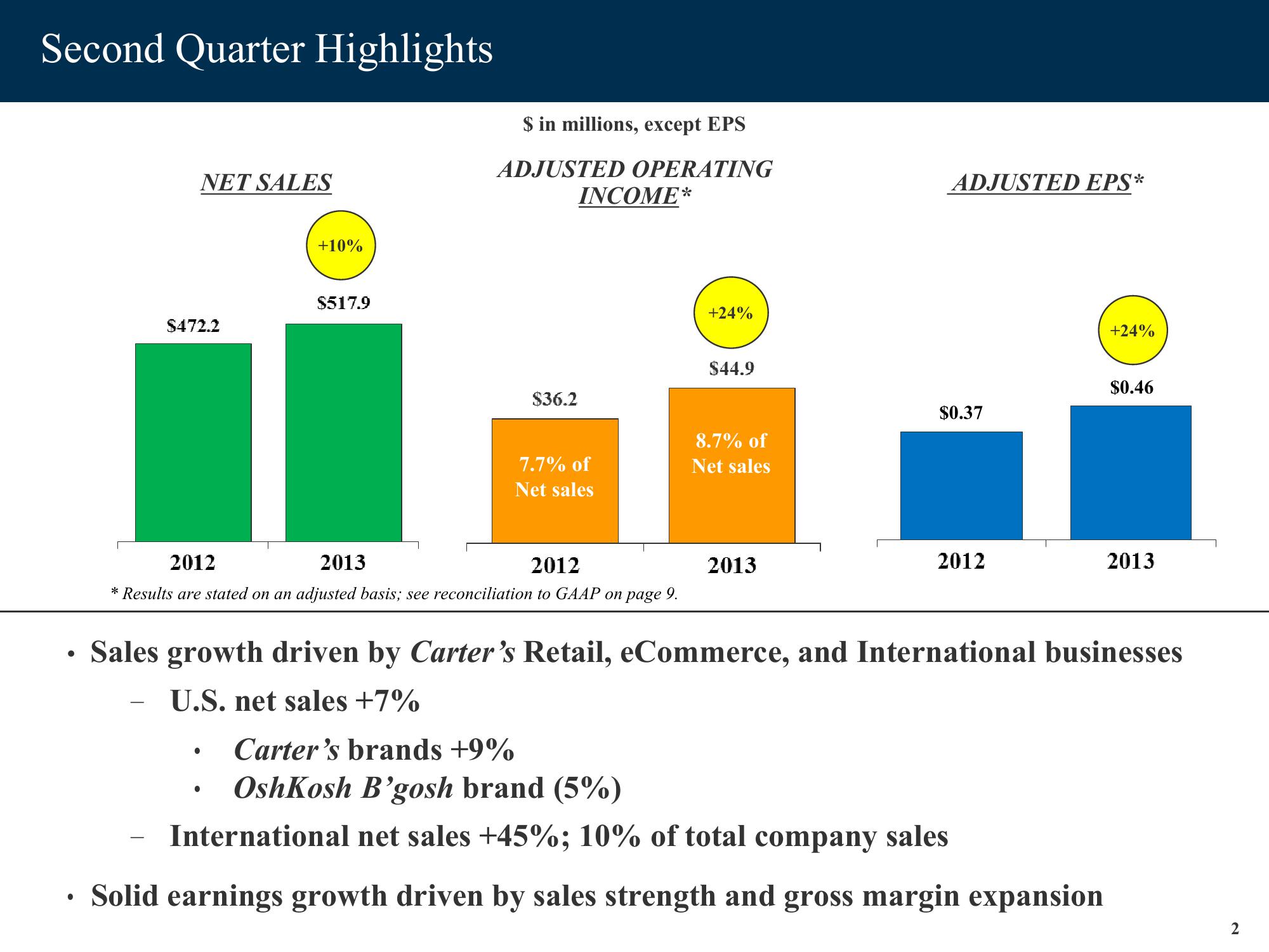 Sweetheart Brands Acquisition slide image #2