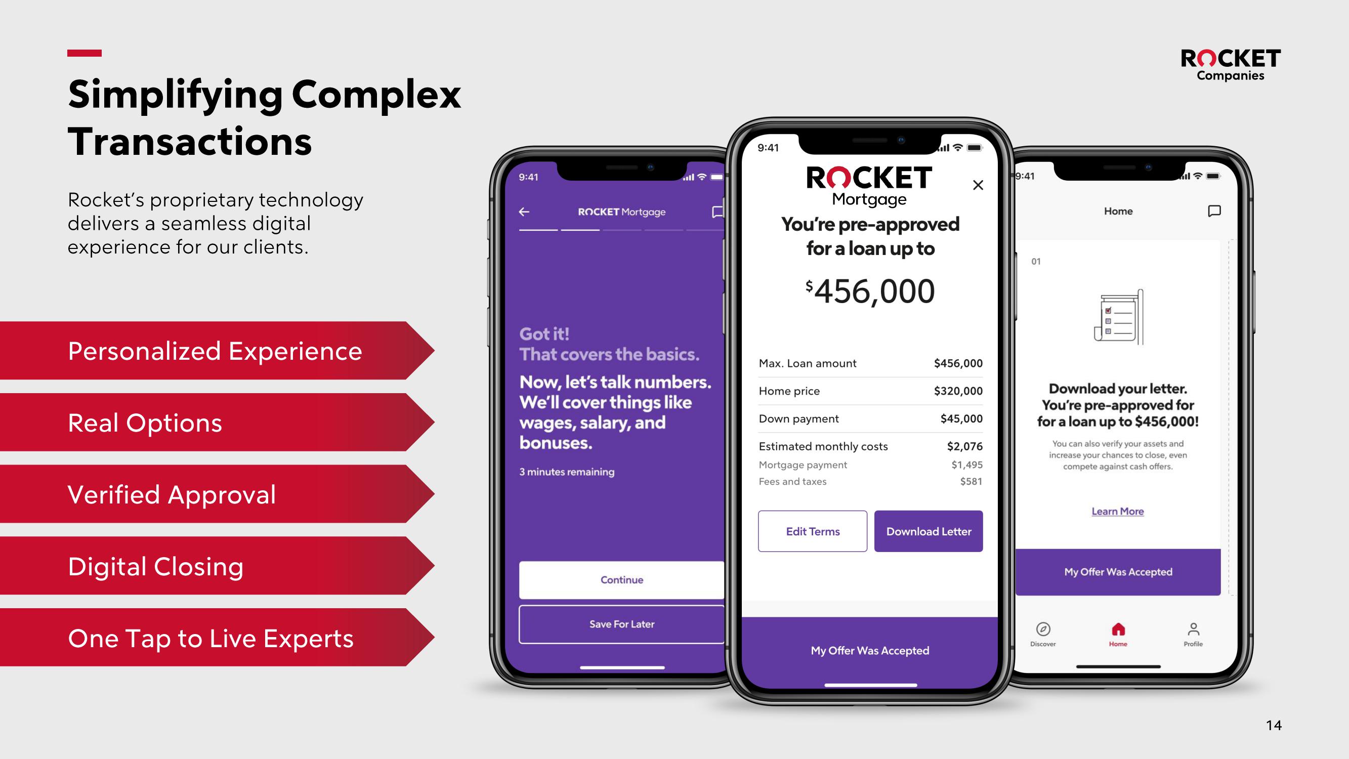 Rocket Companies Investor Presentation Deck slide image #14