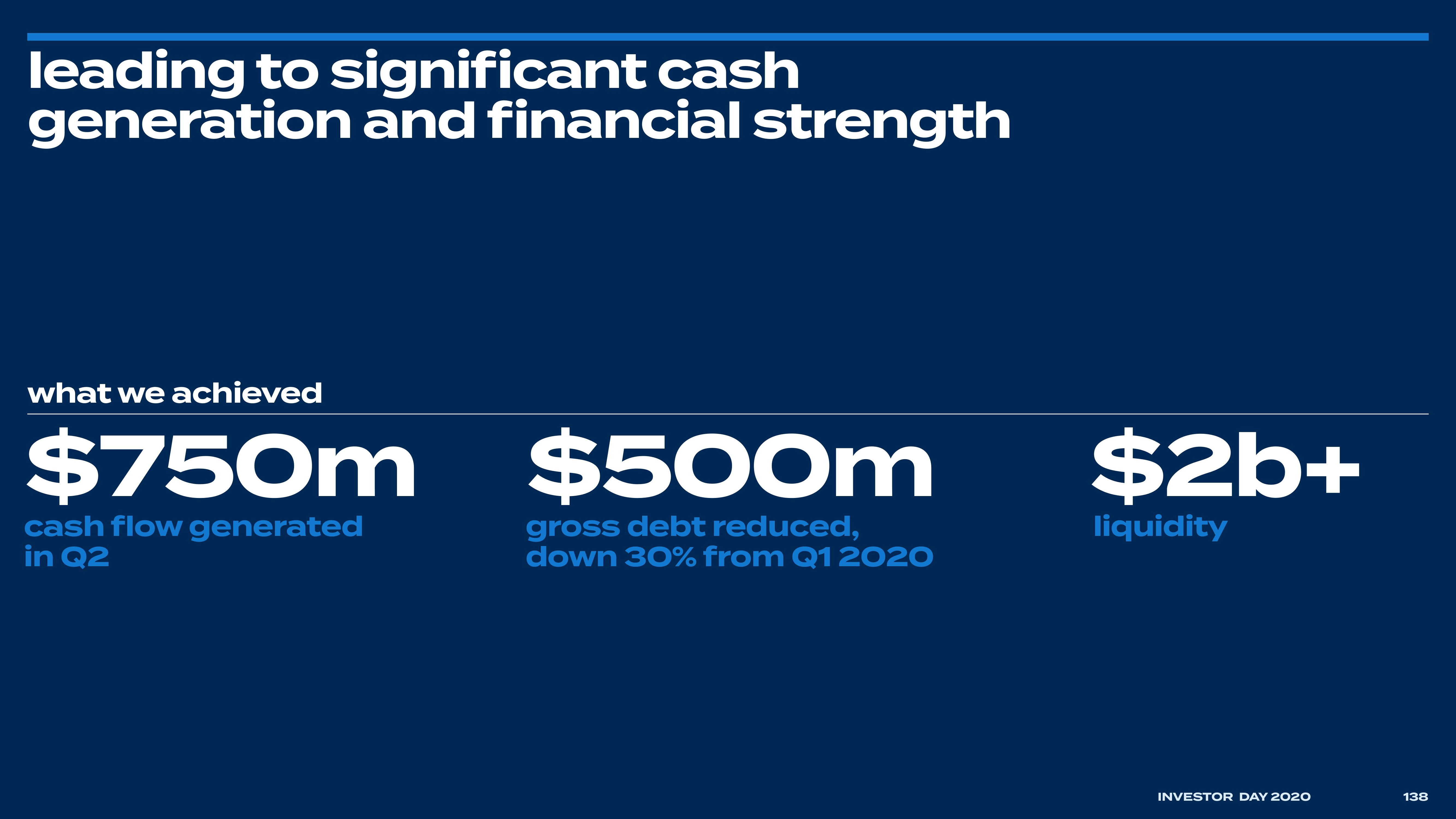 Bed Bath & Beyond Investor Day Presentation Deck slide image #145