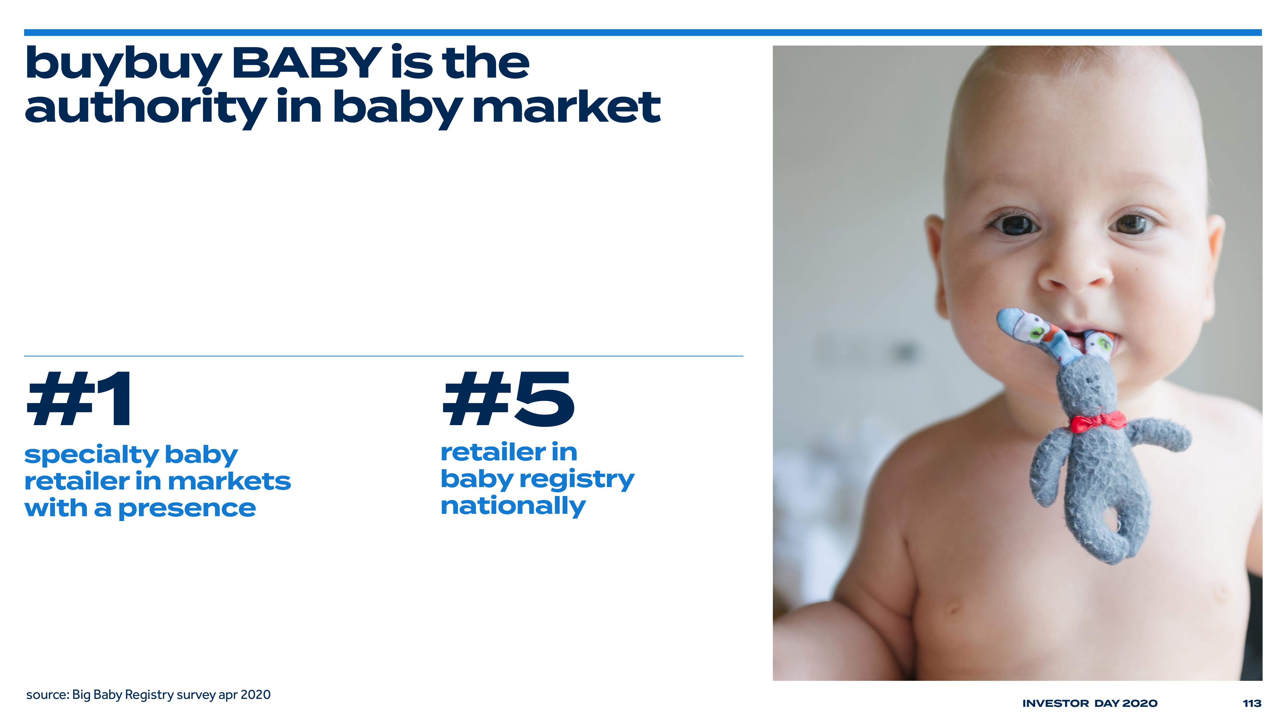 Bed Bath & Beyond Investor Day Presentation Deck slide image #118