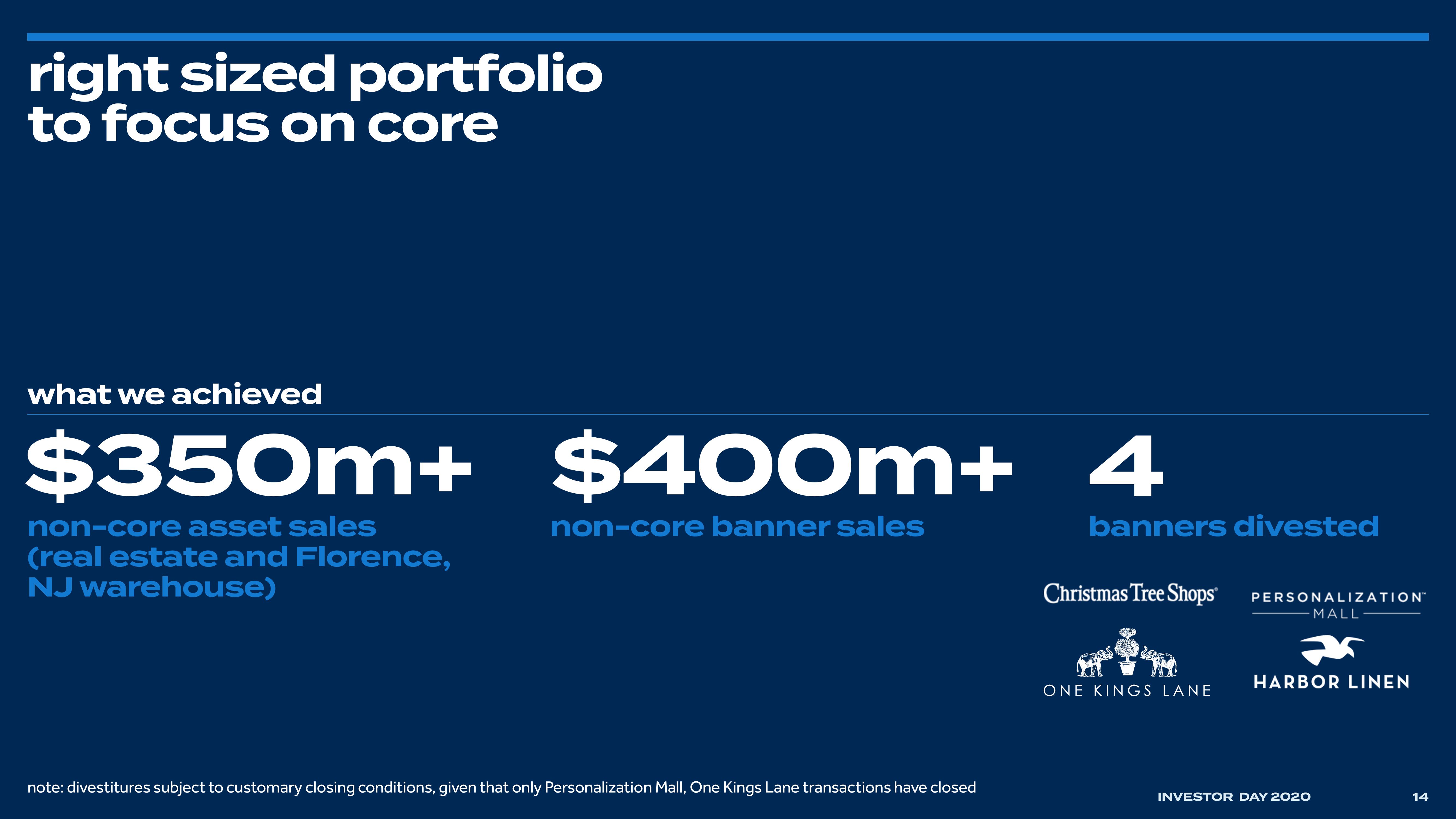 Bed Bath & Beyond Investor Day Presentation Deck slide image #16