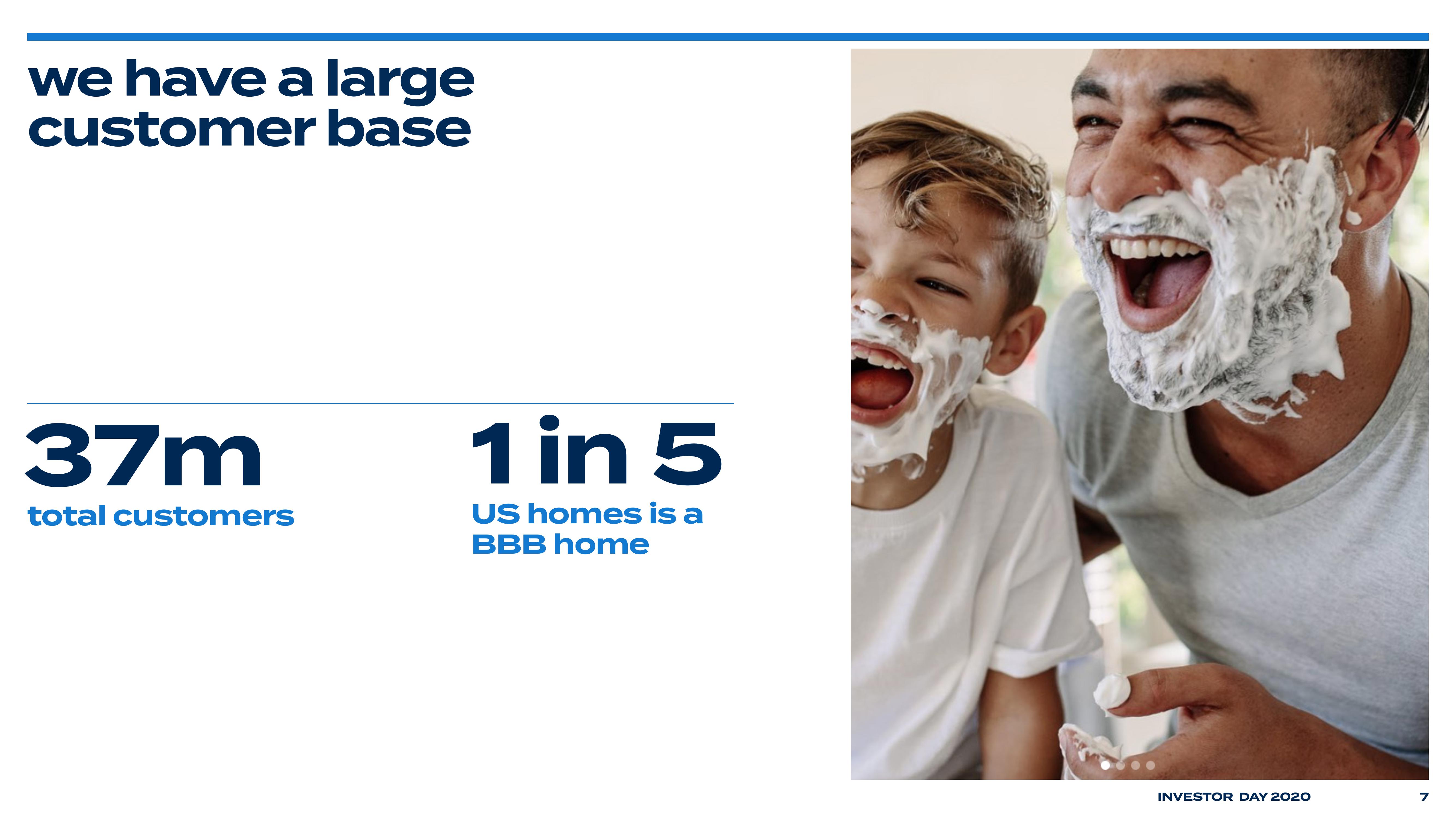 Bed Bath & Beyond Investor Day Presentation Deck slide image #7