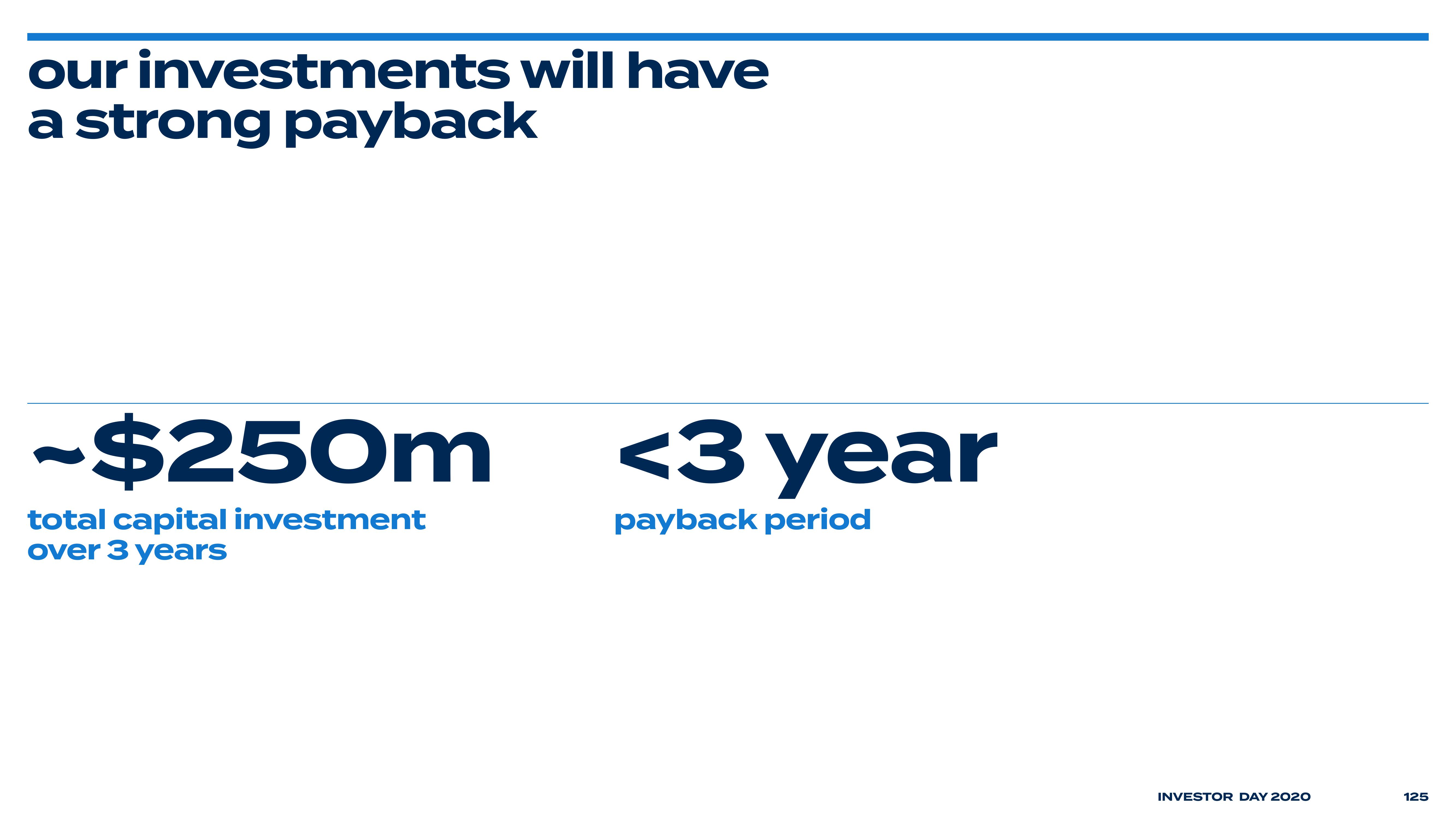 Bed Bath & Beyond Investor Day Presentation Deck slide image #132