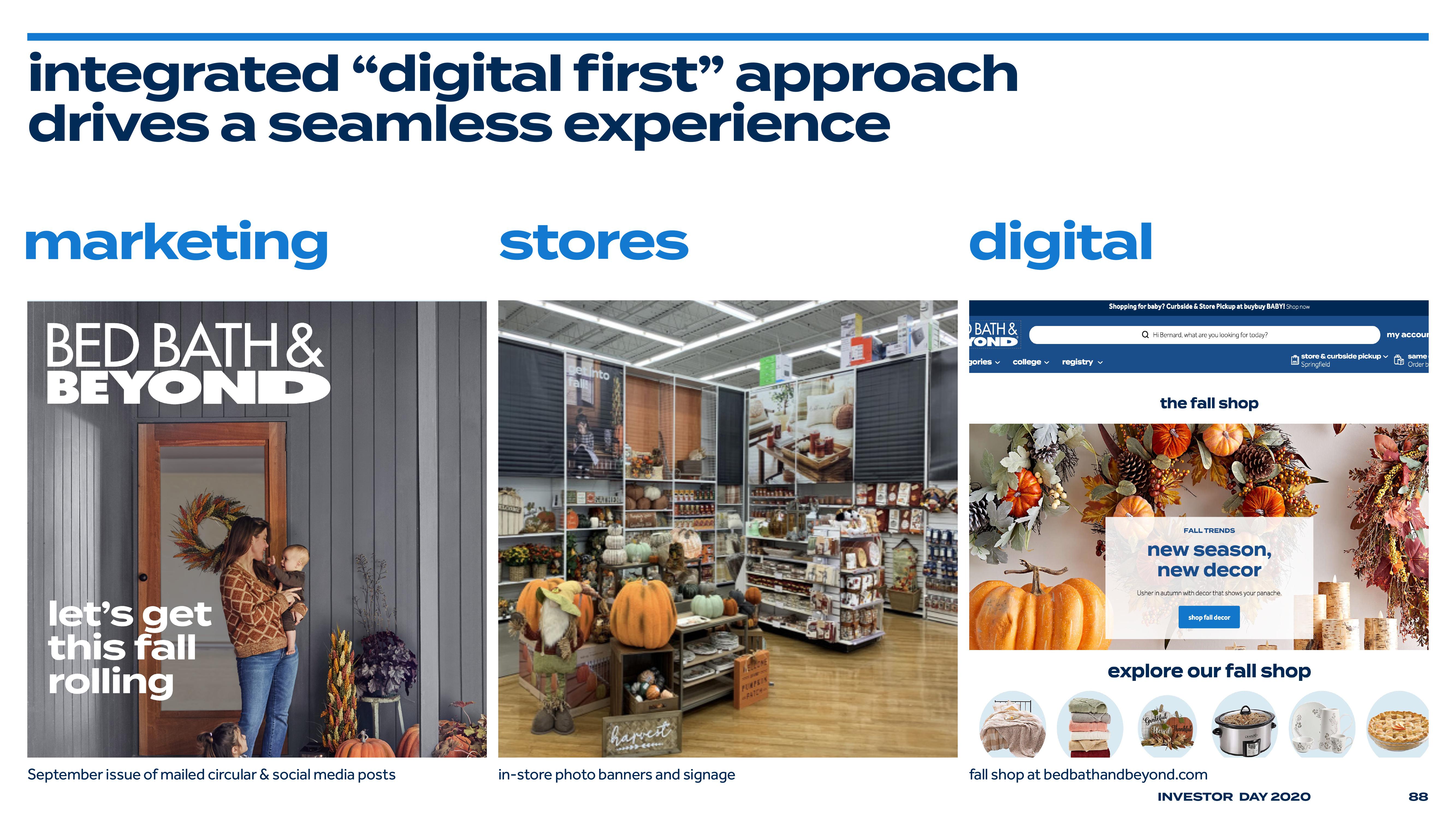 Bed Bath & Beyond Investor Day Presentation Deck slide image #92