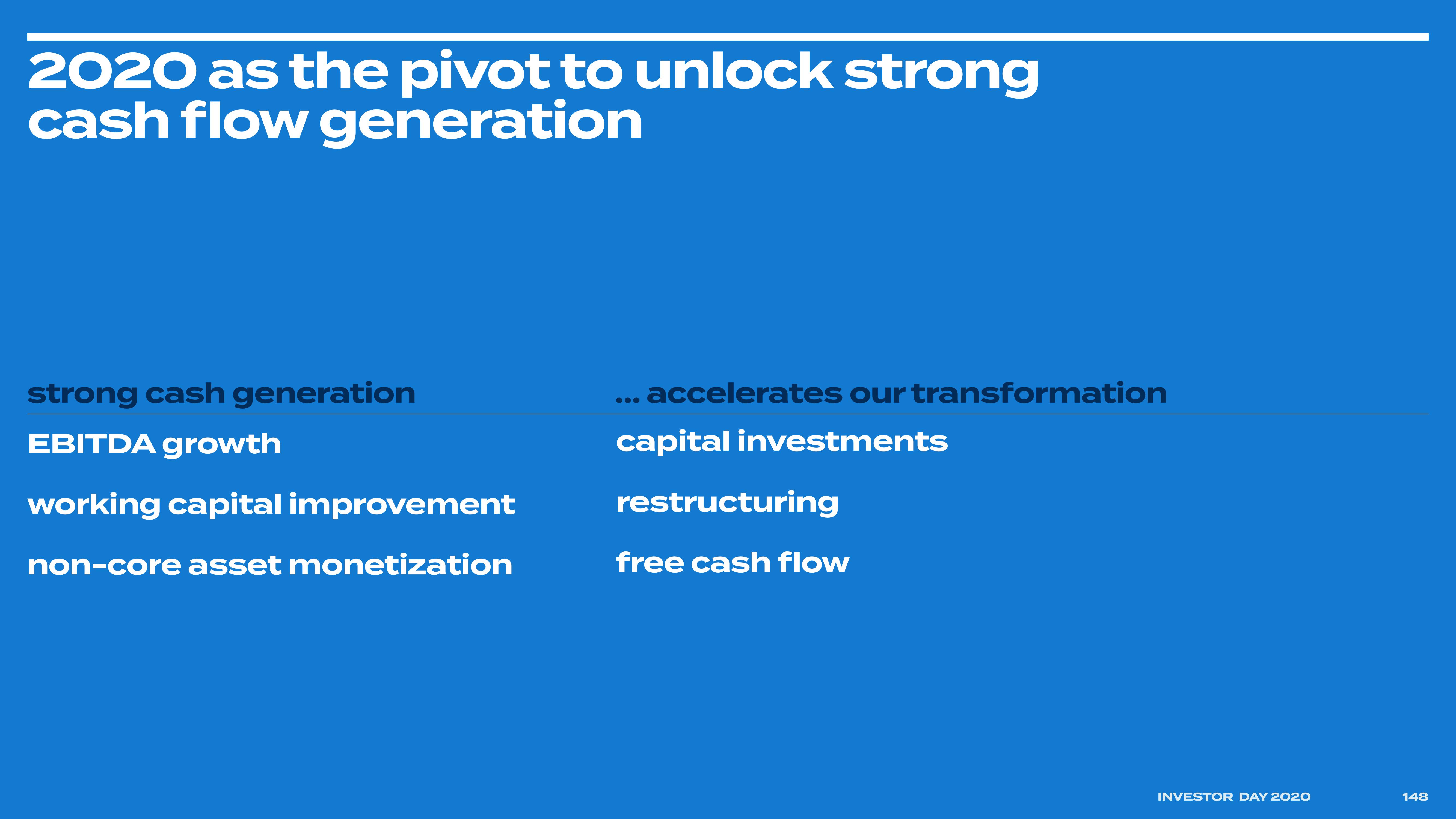 Bed Bath & Beyond Investor Day Presentation Deck slide image #156