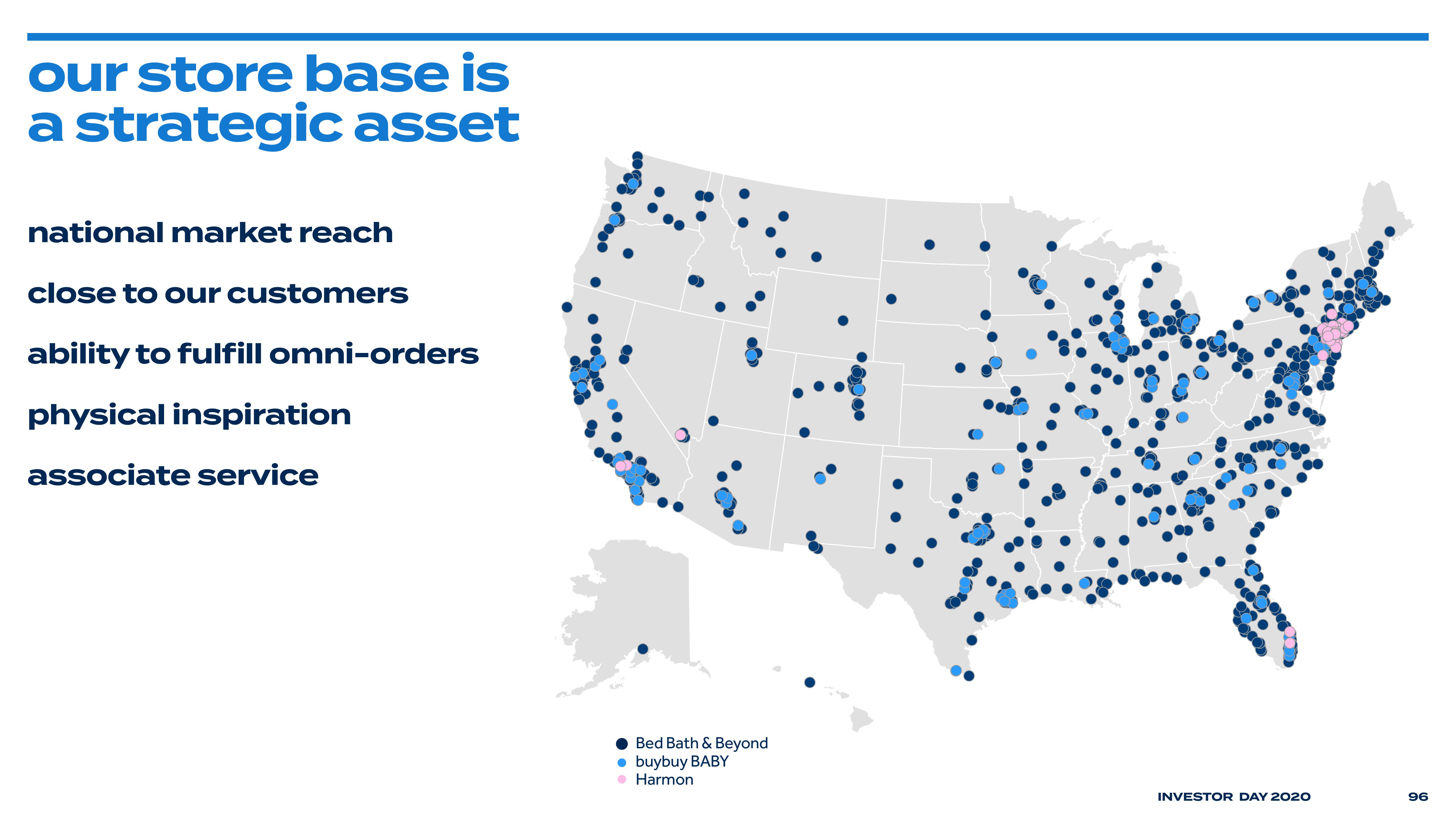 Bed Bath & Beyond Investor Day Presentation Deck slide image