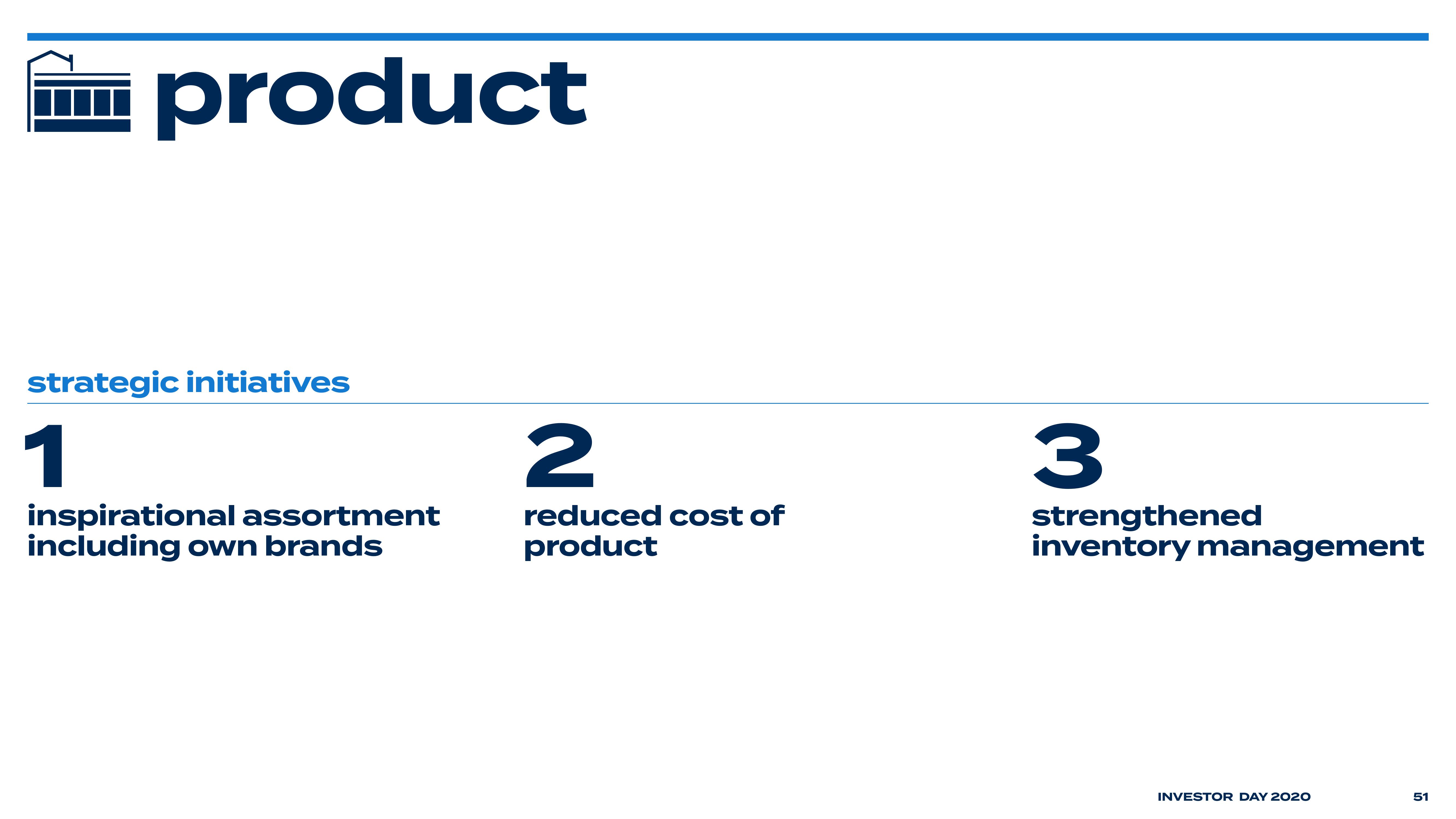 Bed Bath & Beyond Investor Day Presentation Deck slide image #55