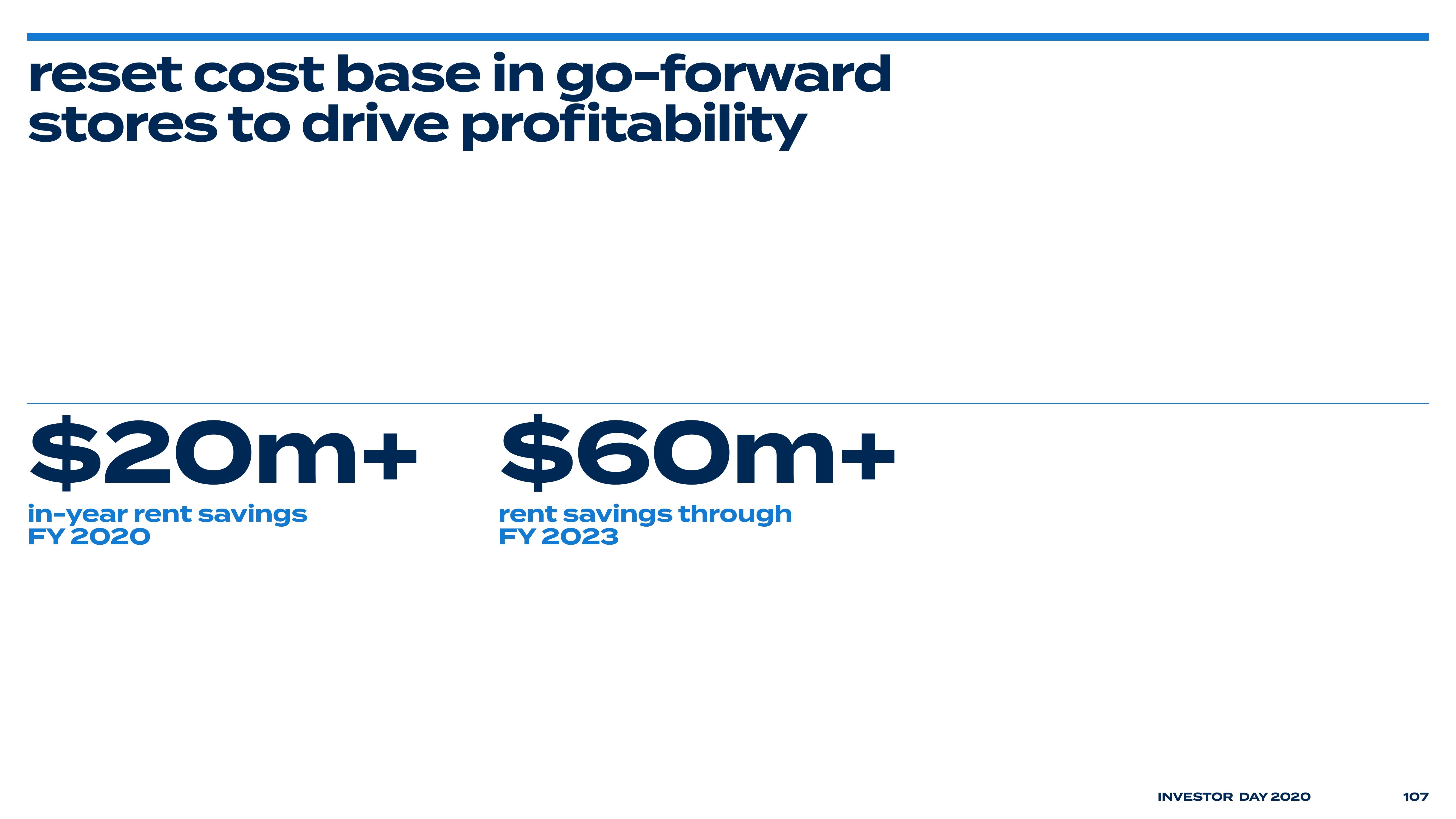 Bed Bath & Beyond Investor Day Presentation Deck slide image