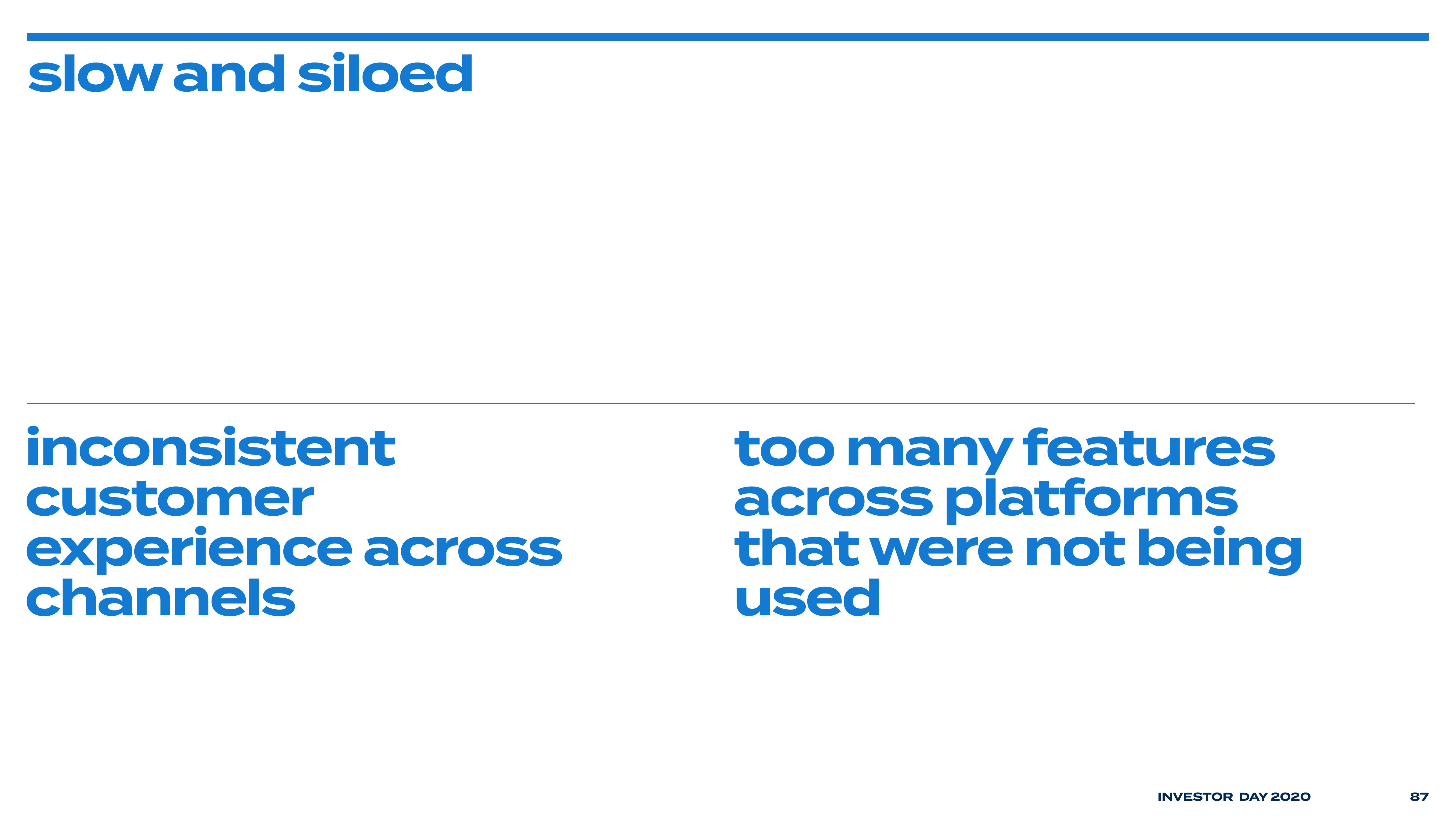 Bed Bath & Beyond Investor Day Presentation Deck slide image #91