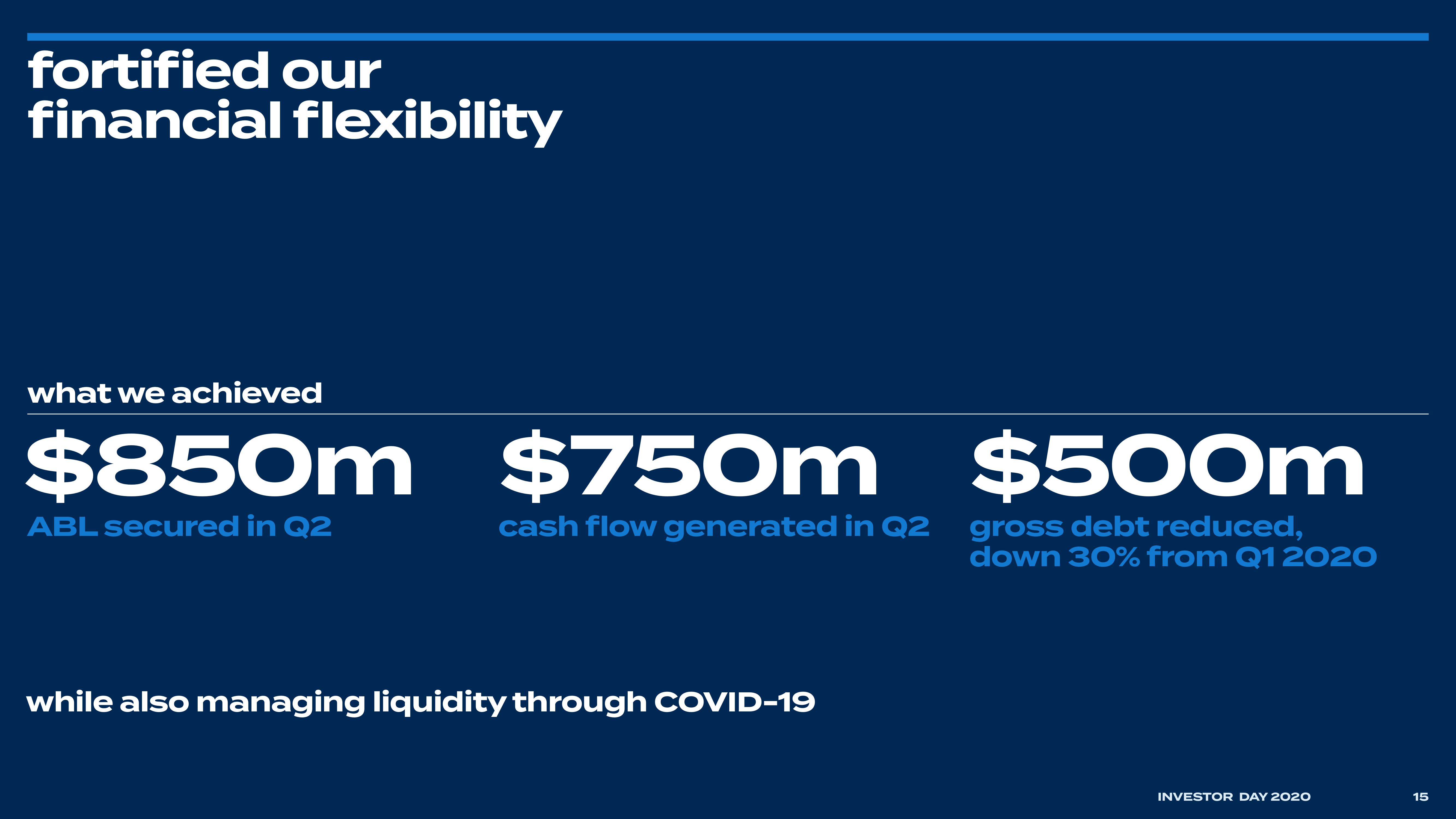 Bed Bath & Beyond Investor Day Presentation Deck slide image #17