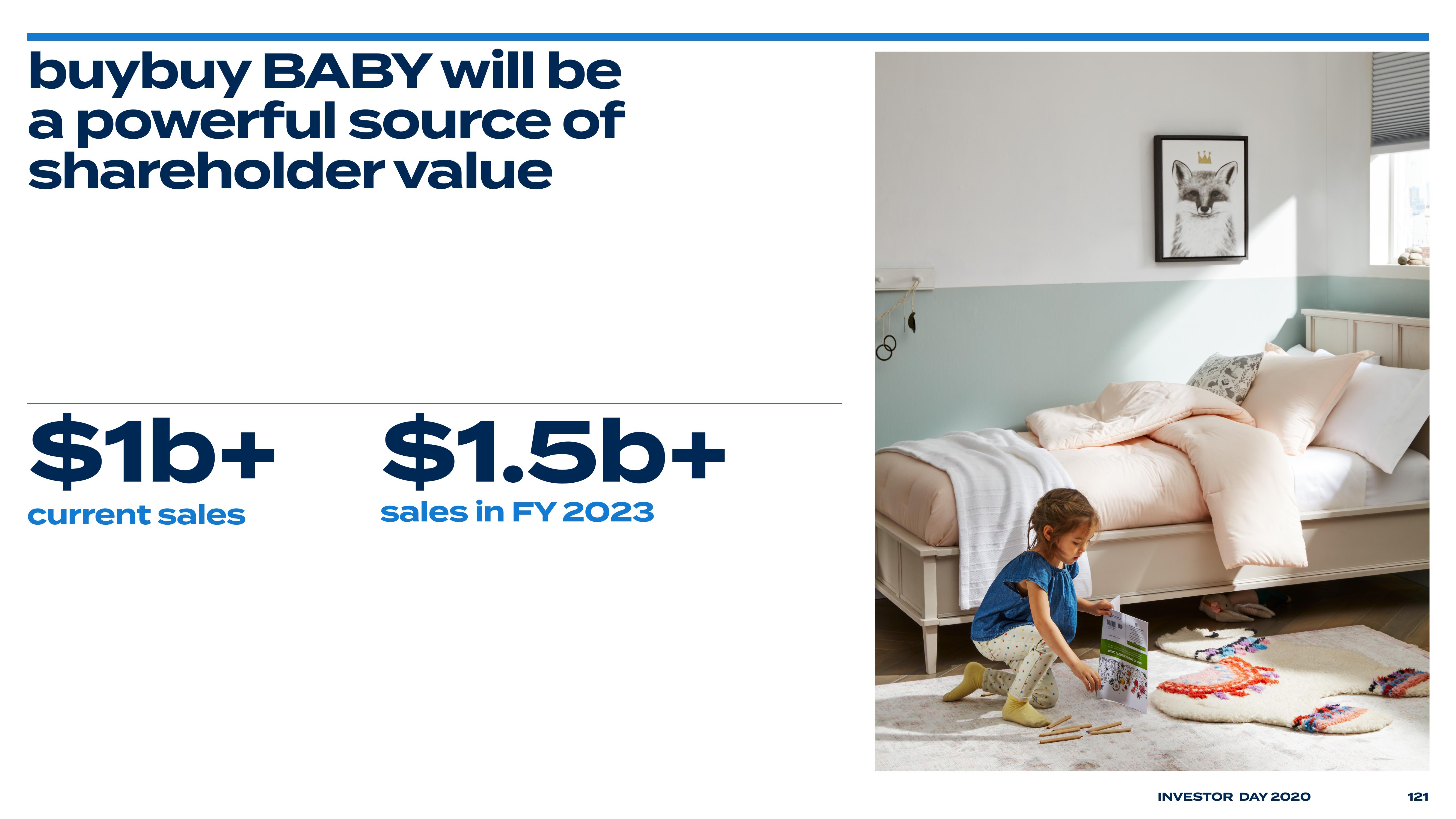 Bed Bath & Beyond Investor Day Presentation Deck slide image #127