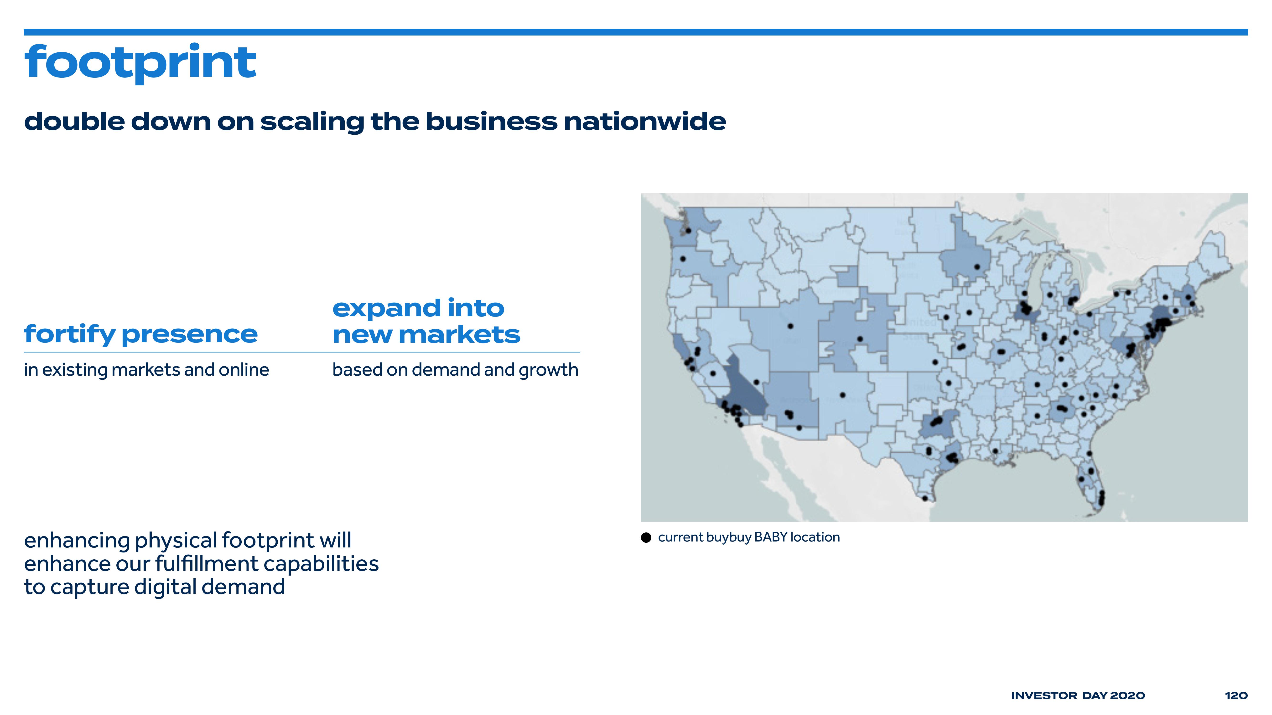 Bed Bath & Beyond Investor Day Presentation Deck slide image #126