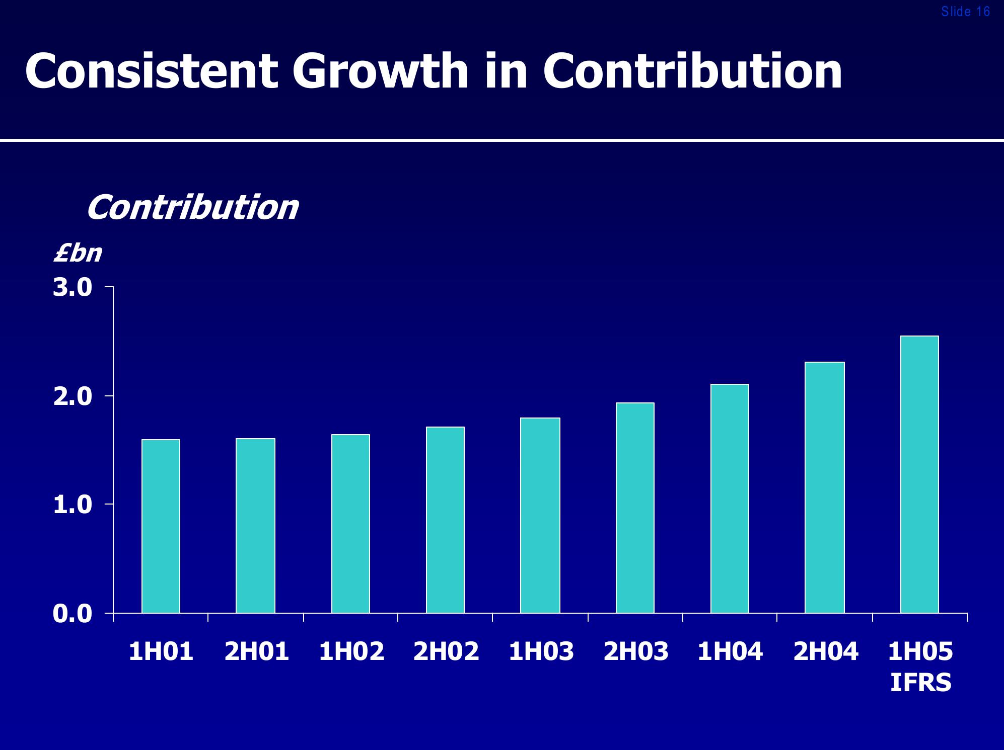 Royal bank of scotland group investor presentation slide image #16