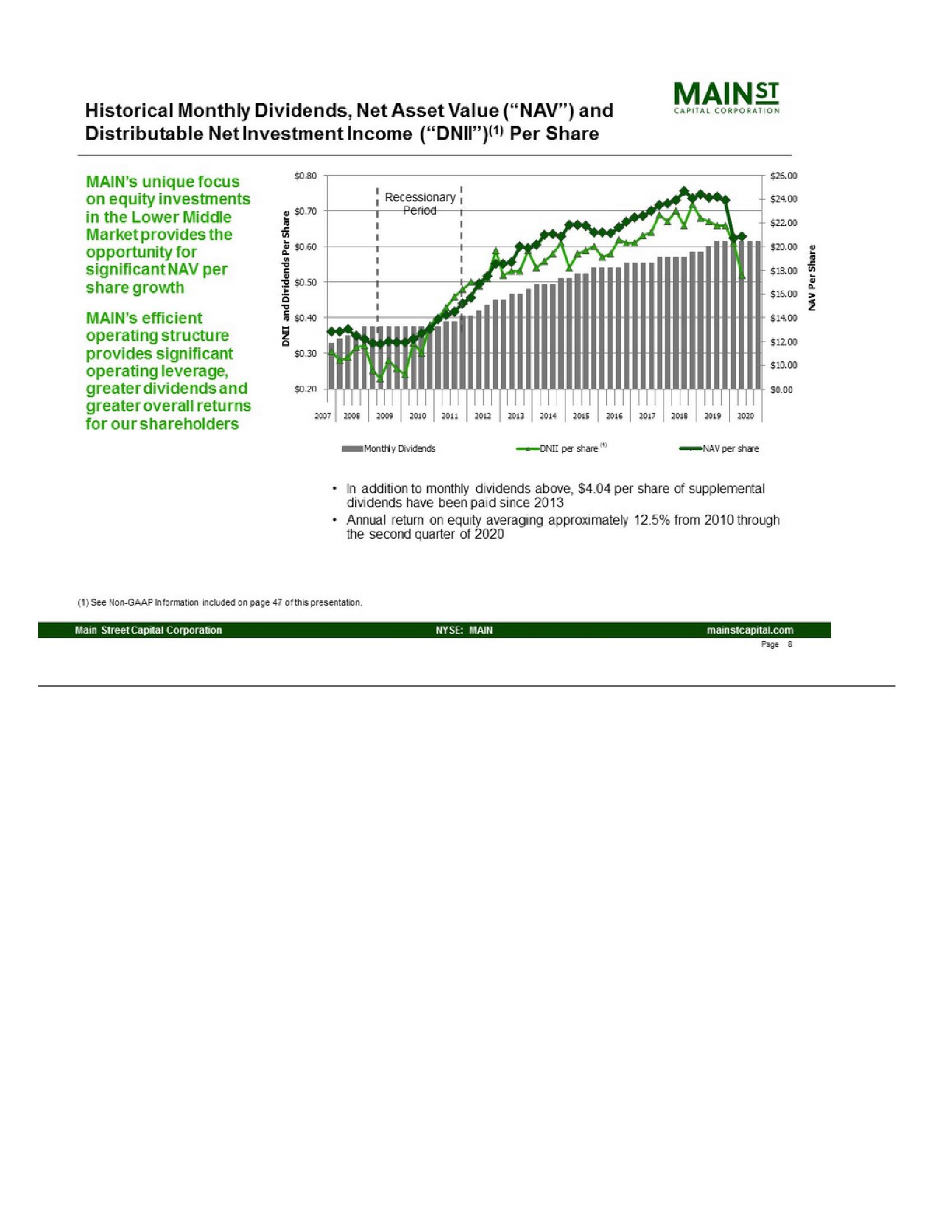 Main Street Investor Presentation slide image #8