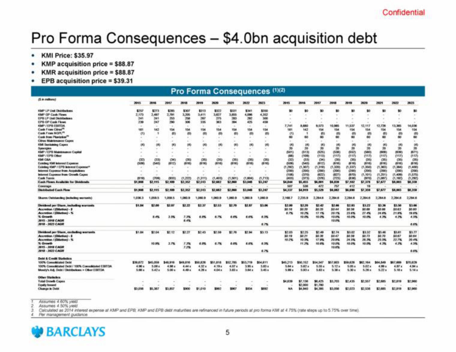 Barclays Investment Banking Pitch Book slide image #8