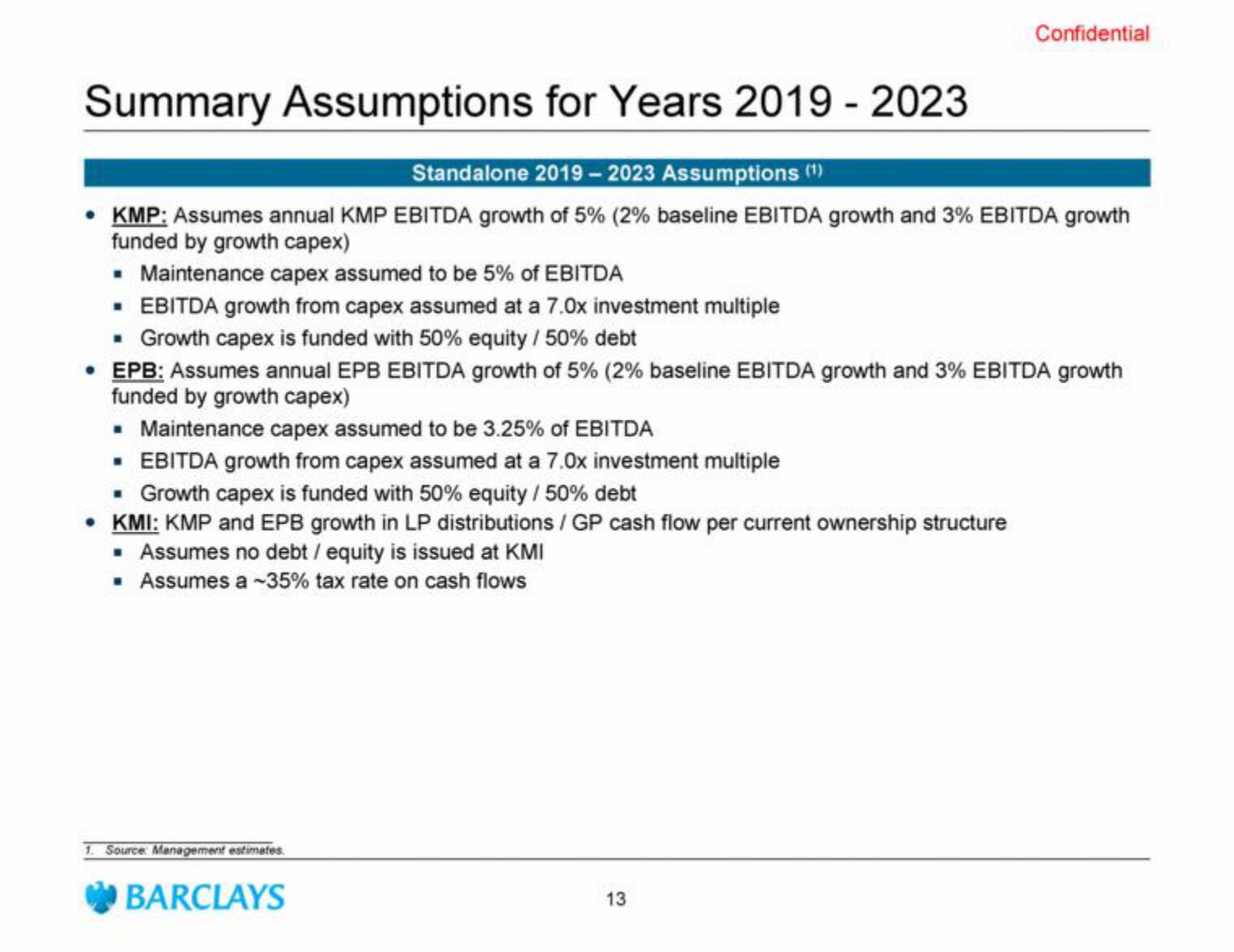 Barclays Investment Banking Pitch Book slide image #19