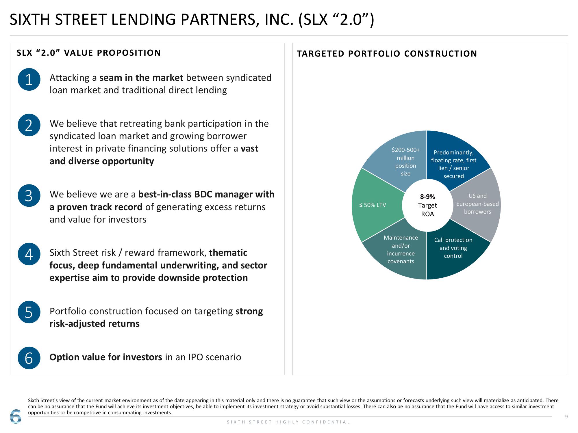 Sixth Street Lending Partners, Inc. Presentation to State of Connecticut slide image #9