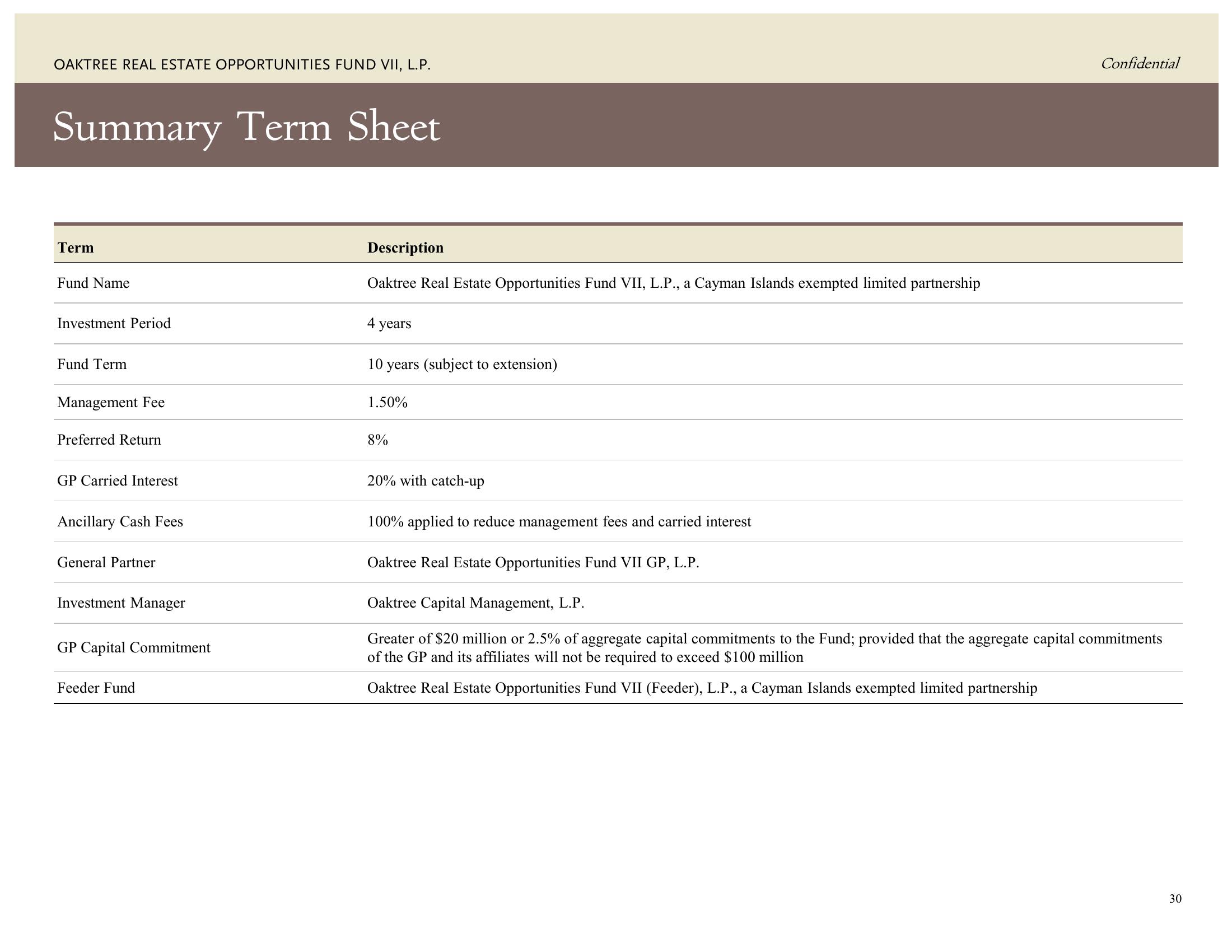 Oaktree Real Estate Opportunities Fund VII, L.P. slide image #36