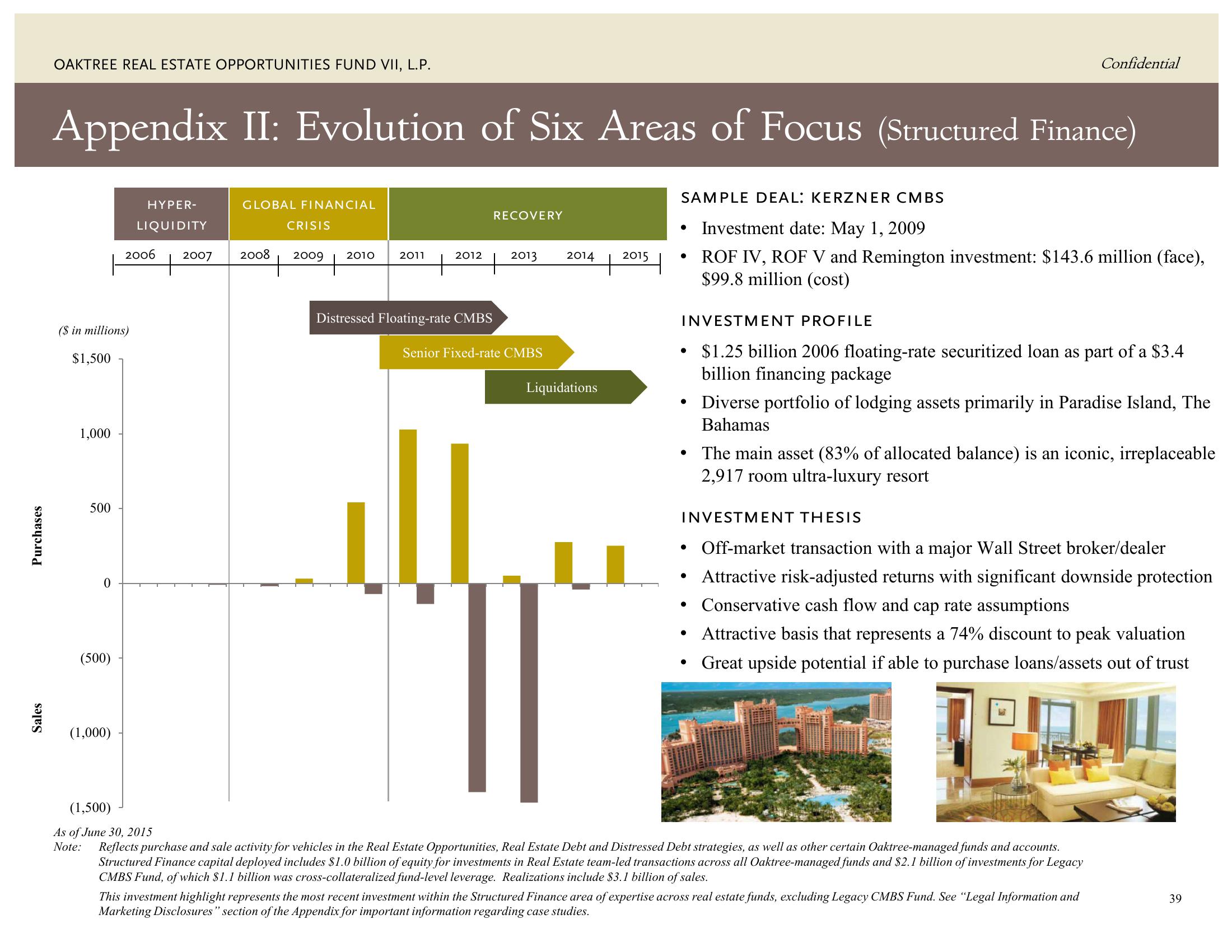 Oaktree Real Estate Opportunities Fund VII, L.P. slide image #46